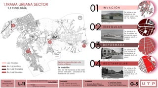 Alvarado Moron Monica
Romina Reategui Canecillas
TALLER DE
ARQUITECTURA
VIII Á n a l i s i s u r b a n o
L-11 T E M A :
DOCENTE:
A R Q . O m a r W i n c h o
A R Q . J a v i e r C a b a l l e r o
ALUMNOS
Leydi Soto Tiburcio
Iris Torres Gonzales
Deysi Liset Cordova Payano G-5
Av. Los fresnos
Av. Los frutales
Av. La molina
Los Huetos
1.TRAMA URBANA SECTOR
1.1 TIPOLOGÍA
Factores que afectan a la
trama urbana
La invasión
Más de 100 hectáreas al día están
siendo traficadas , ubicadas en las
laderas de los cerros.
02
04 R E C T A N F U L A R
I R R E G U L A R
01 I N V A C I Ó N
03 D E F O R M A D A
Se ubica en las
laderas de los
cerros y son casa
de 1 a 2 pisos.
Se ubica en la
Av. la molina se
encuentra pocas
casas y con 1 a
2 piso.
Se ubica en Av.
Los fresnos la
tipología de la
casa es de 2 a 4
pisos.
Se ubica en Av.
Los frutales la
tipología de la
casa es de 2 a 4
pisos
L o s h u e t o s
A v . L a m o l i n a
A v . L o s f r u t a l e s
1
2
3
4
A v . L o s f r e s n o s
FACULTAD DE ARQUITECTURA
Ciclo 2023-2
 