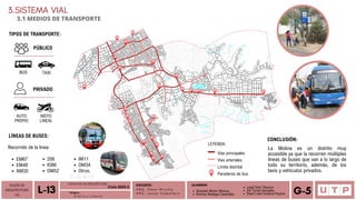 Alvarado Moron Monica
Romina Reategui Canecillas
LÍNEAS DE BUSES:
EM67
EM49
NM35
Recorrido de la línea:
206
IO86
OM52
IM11
OM34
Otros.
LEYENDA:
Vías principales
Vías arteriales
Límite distrital
Paraderos de bus
TALLER DE
ARQUITECTURA
VIII Á n a l i s i s u r b a n o
L-13 T E M A :
DOCENTE:
A R Q . O m a r W i n c h o
A R Q . J a v i e r C a b a l l e r o
ALUMNOS
Leydi Soto Tiburcio
Iris Torres Gonzales
Deysi Liset Cordova Payano G-5
3.SISTEMA VIAL
3.1 MEDIOS DE TRANSPORTE
CONCLUSIÓN:
La Molina es un distrito muy
accesible ya que la recorren múltiples
líneas de buses que van a lo largo de
todo su territorio, además, de los
taxis y vehículos privados.
TIPOS DE TRANSPORTE:
PÚBLICO
PRIVADO
BUS TAXI
AUTO
PROPIO
MOTO
LINEAL
FACULTAD DE ARQUITECTURA
Ciclo 2023-2
 