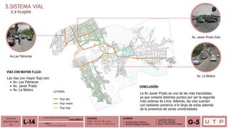Alvarado Moron Monica
Romina Reategui Canecillas
LEYENDA:
Flujo alto
Flujo medio
Flujo bajo
TALLER DE
ARQUITECTURA
VIII Á n a l i s i s u r b a n o
L-14 T E M A :
DOCENTE:
A R Q . O m a r W i n c h o
A R Q . J a v i e r C a b a l l e r o
ALUMNOS
Leydi Soto Tiburcio
Iris Torres Gonzales
Deysi Liset Cordova Payano G-5
3.SISTEMA VIAL
3.3 FLUJOS
CONCLUSIÓN:
Av.Las Palmeras
Av. La Molina
Av. Javier Prado Este
VÍAS CON MAYOR FLUJO:
Av. Las Palmeras
Av. Javier Prado
Av. La Molina
Las vías con mayor flujo son:
FACULTAD DE ARQUITECTURA
Ciclo 2023-2
La Av Javier Prado es una de las más transitadas
ya que conecta distintos puntos por ser la segunda
más extensa de Lima. Además, las vías cuentan
con bastante comercio a lo largo de estas además
de la presencia de varias universidades
 