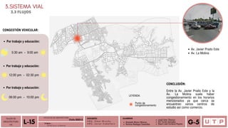 Alvarado Moron Monica
Romina Reategui Canecillas
LEYENDA:
Punto de
congestionamiento
12:00 pm - 02:30 pm
TALLER DE
ARQUITECTURA
VIII Á n a l i s i s u r b a n o
L-15 T E M A :
DOCENTE:
A R Q . O m a r W i n c h o
A R Q . J a v i e r C a b a l l e r o
ALUMNOS
Leydi Soto Tiburcio
Iris Torres Gonzales
Deysi Liset Cordova Payano G-5
3.SISTEMA VIAL
3.3 FLUJOS
CONCLUSIÓN:
Av. Javier Prado Este
Av. La Molina
CONGESTIÓN VEHICULAR:
Entre la Av. Javier Prado Este y la
Av. La Molina suele haber
congestionamiento en los horarios
mencionados ya que cerca se
encuentran varios centros de
estudio así como comercio.
Por trabajo y educación:
Por trabajo y educación:
Por trabajo y educación:
5:30 am - 9:00 am
06:00 pm - 10:00 pm
FACULTAD DE ARQUITECTURA
Ciclo 2023-2
 