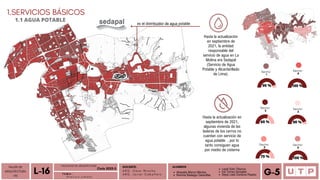 Sector
2
Sector
3
Sector
4
Sector
5
Sector
6
90 %
60 %
70 %
100 %
90 %
100 %
Sector
1
Alvarado Moron Monica
Romina Reategui Canecillas
TALLER DE
ARQUITECTURA
VIII Á n a l i s i s u r b a n o
FACULTAD DE ARQUITECTURA
L-16 Ciclo 2023-2
T E M A :
DOCENTE:
A R Q . O m a r W i n c h o
A R Q . J a v i e r C a b a l l e r o
ALUMNOS
Leydi Soto Tiburcio
Iris Torres Gonzales
Deysi Liset Cordova Payano G-5
Hasta la actualización
en septiembre de
2021, la entidad
responsable del
servicio de agua en La
Molina era Sedapal
(Servicio de Agua
Potable y Alcantarillado
de Lima).
Hasta la actualización en
septiembre de 2021,
algunas vivienda de las
laderas de los cerros no
cuentan con servicio de
agua polable , por lo
tanto consiguen agua
por medio de cisterna
1.1 AGUA POTABLE
1.SERVICIOS BÁSICOS
es el distribuidor de agua potable
 