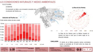 Alvarado Moron Monica
Romina Reategui Canecillas
El incremento se debe a una circulación conocida como
el anticiclón del Pacífico sur.
1000
2000
3000
N
NNE
NE
ENE
E
ESE
SE
SSE
S
SSW
SW
WSW
W
WNW
NW
WSW
0
19
Ene. Feb. Mar. Abr. May. Jun. Jul. Ago. Set. Oct. Nov. Dic.
30 días
25 días
20 días
15 días
10 días
5 días
0 días
0 >1 >5 >12 >19 >28 >38 >40 >61 km/h
Emite vientos alisios de este a oeste
6.5 CONDICIONES NATURALES Y MEDIO AMBIENTALES
6.5.3 CLIMA
TALLER DE
ARQUITECTURA
VIII Á n a l i s i s u r b a n o
L-21 T E M A :
DOCENTE:
A R Q . O m a r W i n c h o
A R Q . J a v i e r C a b a l l e r o
ALUMNOS
Leydi Soto Tiburcio
Iris Torres Gonzales
Deysi Liset Cordova Payano G-5
CONCLUSIÓN:
B.VIENTOS
Anticiclón del Pacífico sur.
0 >1 >5 >12 >19 >28 >38 >40 >61 km/
La Rosa de los Vientos para La Molina muestra el
número de horas al año que el viento sopla en la
dirección indicada.
La Rosa de los Vientos
FACULTAD DE ARQUITECTURA
Ciclo 2023-2
El distrito de la Molina presenta vientos controlados
siendo un promedio de 19 km/h entre los meses de
mayo a setiembre.
 