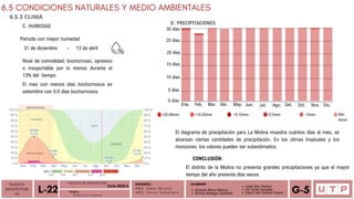 Alvarado Moron Monica
Romina Reategui Canecillas
6.5 CONDICIONES NATURALES Y MEDIO AMBIENTALES
6.5.3 CLIMA
TALLER DE
ARQUITECTURA
VIII Á n a l i s i s u r b a n o
L-22 T E M A :
DOCENTE:
A R Q . O m a r W i n c h o
A R Q . J a v i e r C a b a l l e r o
ALUMNOS
Leydi Soto Tiburcio
Iris Torres Gonzales
Deysi Liset Cordova Payano G-5
CONCLUSIÓN:
C. HUMEDAD
Periodo con mayor humedad
31 de diciembre - 13 de abril
Nivel de comodidad: bochornoso, opresivo
o insoportable por lo menos durante el
13% del tiempo
El mes con menos días bochornosos es
setiembre con 0.0 días bochornosos.
D. PRECIPITACIONES
30 días
25 días
20 días
15 días
10 días
5 días
0 días
Ene. Feb. Mar. Abr. May. Jun. Jul. Ago. Set. Oct. Nov. Dic.
El diagrama de precipitación para La Molina muestra cuántos días al mes, se
alcanzan ciertas cantidades de precipitación. En los climas tropicales y los
monzones, los valores pueden ser subestimados.
días
secos
<2mm
<2-5mm
<5-10mm
<10-20mm
<20-50mm
FACULTAD DE ARQUITECTURA
Ciclo 2023-2
El distrito de la Molina no presenta grandes precipitaciones ya que el mayor
tiempo del año presenta días secos.
 