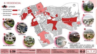 Alvarado Moron Monica
Romina Reategui Canecillas
RDM (Residencia
Densidad Media)
RDB (Residencia
Densidad Baja) 1
2
3
4
6
5
7
8
9
1
2
3
4
5
6
7
8
9
TALLER DE
ARQUITECTURA
VIII Á n a l i s i s u r b a n o
L-26 T E M A :
DOCENTE:
A R Q . O m a r W i n c h o
A R Q . J a v i e r C a b a l l e r o
ALUMNOS
Leydi Soto Tiburcio
Iris Torres Gonzales
Deysi Liset Cordova Payano G-5
LEYENDA
CAMACHO
MOLINA VIEJA ETAPA 1
MONTERRICO
COVIMA SOL DE LA MOLINA III ETPA
PRADERAS LA MOLINA
RINCON DE LAGO
EL REFUGIO
SANTA PATRICIA
CONCLUSIÓN: El distrito de la Molina está
ocupada la gran parte por residencia entre
viviendas unifamiliares y multifamiliares.
60%
40%
FACULTAD DE ARQUITECTURA
Ciclo 2023-2
8.1 RESIDENCIAL
 