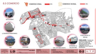 Alvarado Moron Monica
Romina Reategui Canecillas
COMERCIO VECINAL
LA RIVIERA DE MONTERRICO
1
2
4
7
3
6
5
8
SUB LOTE BARLOVENTO
COMERCIO ZONAL 45%
TALLER DE
ARQUITECTURA
VIII Á n a l i s i s u r b a n o
L-31 T E M A :
DOCENTE:
A R Q . O m a r W i n c h o
A R Q . J a v i e r C a b a l l e r o
ALUMNOS
Leydi Soto Tiburcio
Iris Torres Gonzales
Deysi Liset Cordova Payano G-5
55%
AUTO SUMMIT
1
2
BCP
3
MOLICENTRO
5
PLAZA CENTER LA
MOLINA
6
7
CONCLUSIÓN: .Cuenta con
comercio zonal y vecinal,
pero no en todos los
sectores,siendo ambos
respetados por los
pobladores como indica la
zonificación.
CEVICHORI
4
FACULTAD DE ARQUITECTURA
Ciclo 2023-2
CEVICHERIA LA
VALOCHITARE
8
8.5 COMERCIO
 