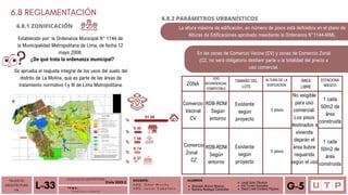 Alvarado Moron Monica
Romina Reategui Canecillas
3 pisos
5 pisos
TALLER DE
ARQUITECTURA
VIII Á n a l i s i s u r b a n o
L-33 T E M A :
DOCENTE:
A R Q . O m a r W i n c h o
A R Q . J a v i e r C a b a l l e r o
ALUMNOS
Leydi Soto Tiburcio
Iris Torres Gonzales
Deysi Liset Cordova Payano G-5
FACULTAD DE ARQUITECTURA
Ciclo 2023-2
Establecido por: la Ordenanza Municipal N° 1144 de
la Municipalidad Metropolitana de Lima, de fecha 12
mayo 2008.
8
6.8 REGLAMENTACIÓN
6.8.1 ZONIFICACIÓN
¿De qué trata la ordenanza municipal?
Se aprueba el reajuste integral de los usos del suelo del
distrito de La Molina, que es parte de las áreas de
tratamiento normativo I y III de Lima Metropolitana.
%
81.88
%
9.45
%
7.56
%
0.74
%
0.37
6.8.2 PARÁMETROS URBANÍSTICOS
La altura máxima de edificación, en número de pisos está definidica en el plano de
Alturas de Edificaciones aprobado meediante la Ordenanza N°1144-MML
En las zonas de Comercio Vecina (CV) y zonas de Comercio Zonal
(CZ, no será obligatorio destianr parte o la totalidad del precio a
uso comercial.
ZONA
USO
RESINDENCIAL
COMPATIBLE
TAMAÑO DEL
LOTE
ALTURA DE LA
EDIFICACIÓN
ÁREA
LIBRE
ESTACIONA
MIENTO
Comercio
Vecinal
CV
Comercio
Zonal
CZ
RDB-RDM
Según
entorno
RDB-RDM
Según
entorno
Existente
según
proyecto
Existente
según
proyecto
No exigible
para uso
comercial.
Los pisos
destinados a
vivienda
dejarán el
área liubre
requerida
según el uso
1 cada
50m2 de
área
construida
1 cada
50m2 de
área
construida
 