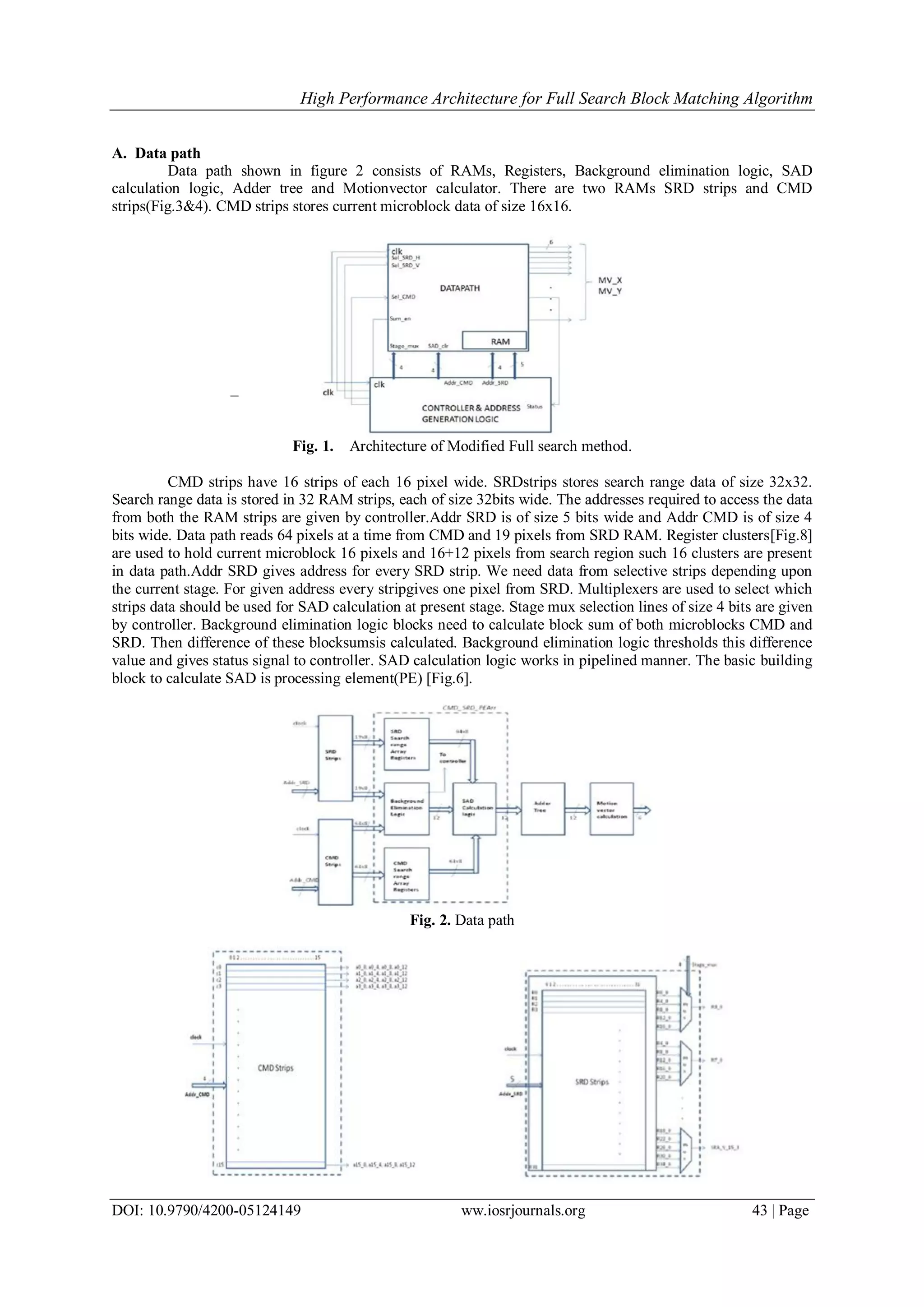 High Performance Architecture for Full Search Block matching Algorithm ...