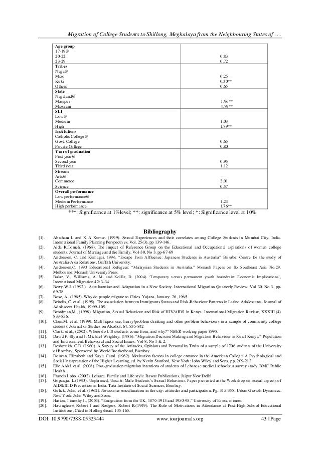 essay my favorite musician university
