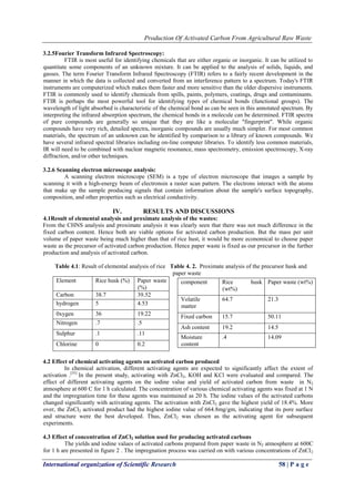 Production Of Activated Carbon From Agricultural Raw Waste
International organization of Scientific Research 58 | P a g e
3.2.5Fourier Transform Infrared Spectroscopy:
FTIR is most useful for identifying chemicals that are either organic or inorganic. It can be utilized to
quantitate some components of an unknown mixture. It can be applied to the analysis of solids, liquids, and
gasses. The term Fourier Transform Infrared Spectroscopy (FTIR) refers to a fairly recent development in the
manner in which the data is collected and converted from an interference pattern to a spectrum. Today's FTIR
instruments are computerized which makes them faster and more sensitive than the older dispersive instruments.
FTIR is commonly used to identify chemicals from spills, paints, polymers, coatings, drugs and contaminants.
FTIR is perhaps the most powerful tool for identifying types of chemical bonds (functional groups). The
wavelength of light absorbed is characteristic of the chemical bond as can be seen in this annotated spectrum. By
interpreting the infrared absorption spectrum, the chemical bonds in a molecule can be determined. FTIR spectra
of pure compounds are generally so unique that they are like a molecular "fingerprint". While organic
compounds have very rich, detailed spectra, inorganic compounds are usually much simpler. For most common
materials, the spectrum of an unknown can be identified by comparison to a library of known compounds. We
have several infrared spectral libraries including on-line computer libraries. To identify less common materials,
IR will need to be combined with nuclear magnetic resonance, mass spectrometry, emission spectroscopy, X-ray
diffraction, and/or other techniques.
3.2.6 Scanning electron microscope analysis:
A scanning electron microscope (SEM) is a type of electron microscope that images a sample by
scanning it with a high-energy beam of electronsin a raster scan pattern. The electrons interact with the atoms
that make up the sample producing signals that contain information about the sample's surface topography,
composition, and other properties such as electrical conductivity.
IV. RESULTS AND DISCUSSIONS
4.1Result of elemental analysis and proximate analysis of the wastes:
From the CHNS analysis and proximate analysis it was clearly seen that there was not much difference in the
fixed carbon content. Hence both are viable options for activated carbon production. But the mass per unit
volume of paper waste being much higher than that of rice hust, it would be more economical to choose paper
waste as the precursor of activated carbon production. Hence paper waste is fixed as our precursor in the further
production and analysis of activated carbon.
Table 4.1: Result of elemental analysis of rice Table 4. 2. Proximate analysis of the precursor husk and
paper waste
Element Rice husk (%) Paper waste
(%)
Carbon 38.7 39.52
hydrogen 5 4.53
0xygen 36 19.22
Nitrogen .7 .5
Sulphur .1 .11
Chlorine 0 0.2
4.2 Effect of chemical activating agents on activated carbon produced
In chemical activation, different activating agents are expected to significantly affect the extent of
activation .[55]
In the present study, activating with ZnCl2, KOH and KCl were evaluated and compared. The
effect of different activating agents on the iodine value and yield of activated carbon from waste in N2
atmosphere at 600 C for 1 h calculated. The concentration of various chemical activating agents was fixed at 1 N
and the impregnation time for these agents was maintained as 20 h. The iodine values of the activated carbons
changed significantly with activating agents. The activation with ZnCl2 gave the highest yield of 18.4%. More
over, the ZnCl2 activated product had the highest iodine value of 664.8mg/gm, indicating that its pore surface
and structure were the best developed. Thus, ZnCl2 was chosen as the activating agent for subsequent
experiments.
4.3 Effect of concentration of ZnCl2 solution used for producing activated carbons
The yields and iodine values of activated carbons prepared from paper waste in N2 atmosphere at 600C
for 1 h are presented in figure 2 . The impregnation process was carried on with various concentrations of ZnCl2
component Rice husk
(wt%)
Paper waste (wt%)
Volatile
matter
64.7 21.3
Fixed carbon 15.7 50.11
Ash content 19.2 14.5
Moisture
content
.4 14.09
 