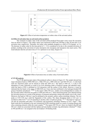 Production Of Activated Carbon From Agricultural Raw Waste
International organization of Scientific Research 60 | P a g e
Figure 4.3: Effect of activation temperature on iodine value of the activated carbon
4.6 Effect of activation time on activated carbon products
The variations in iodine value of the activated carbon produced from paper waste versus the activation
time are shown in Figure 5. The iodine values were measured as 690.9 and 764.8mg/ g after 30 min and 1 h of
activation time, respectively. Thereafter, the iodine value gradually dropped to a value of 574.3mg/gm at 3 h.
The decrease in iodine value for the time period of 1– 3 h is considered to be due to the extended activation of
product, resulting in the conversion of some micropores into mesopores and mesopores into macro pores. This
trend indicates that the activation time of 1 h is optimum in our study. (Figure.4.4)
Figure4.4: Effect of activation time on iodine value of activated carbon
4.7 FT-IR analysis:
The FT-IR spectroscopic study of the produced carbon is shown in Figure 4.5. The sample showed four
major absorption bands at 2900-3500 cm-1, 1300-1750 cm-1, 1000-1250 cm-1 and 450-750 cm-1. A wide band
with two maximum peaks can be noticed at 2930 and 3450 cm-1. The band at 3450 cm- 1 is due to the
absorption of water molecules as result of an O-H stretching mode of hydroxyl groups and adsorbed water,
while the band at 2930 is attributed to C-H interaction with the surface of the carbon. However, it must be
indicated that the bands in the range of 3200-3650 cm-1 have also been attributed to the hydrogen-bonded OH
group of alcohols and phenols. [57],[58]
In the region 1300-1750 cm-1, amides can be distinguished on surface of
the activated carbon which has two peaks at 1640 and 1450 cm-1. These functional groups were obtained during
the activation process as a result of the presence of ammonia and primary amines that usually exist in the waste.
Moreover, the band at 1500 cm-1 may be attributed to the aromatic carbon–carbon stretching vibration. The two
peaks at 1125-1150 cm-1 yield the fingerprint of this carbon. The sharp absorption band at 1125 cm-1 is
ascribed to either Si-O [59]
or C-O stretching in alcohol, ether or hydroxyl groups. [60], [61]
The band at 1150 cm-1
can also be associated with ether C-O symmetric and asymmetric stretching vibration (-C-O-C- ring)[62]
. This
band could also be attributed to the anti symmetrical Si-OSi stretching mode as a result of existing alumina and
silica containing minerals within the waste samples [63]
.The region 450-750 cm-1 show two bands in the 480 and
485 cm-1 which are associated with the inplane and out-of-plane aromatic ring deformation vibrations[64]
. Peaks
at 598 and 680 cm- 1 are assigned to the out-of-plane C-H bending mode.
 