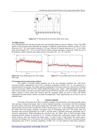 Production Of Activated Carbon From Agricultural Raw Waste
International organization of Scientific Research 61 | P a g e
Figure.4.5: FT-IR spectrum for activated carbon from waste
4.8 XRD analysis:
X-ray diffractograms for both the activated waste and activated carbon are shown in Figures 3 and 4. The XRD
spectra of the activated waste illustrated the presence of different aluminosilicate minerals. Zeolite X-Y was
observed at 2θ = 29.4 with relative intensity of 158 cps, followed by faujasite detection at 2θ = 26.5o. Other
peaks where located at 2θ = 32.9, 35.9 and 39.4o for mullite, hematite and quartz, respectively. While the rest of
the peaks for sodalite, analcime and sodium silicates re located at 2θ = 43.1, 47.5 and 48.5,
Figure.4.6: X-ray diffract gram for waste sample Figure 4.7: X-ray diffract gram for activated carbon
from waste
4.9 Scanning electron microscope analysis:
The sample of activated carbon produced out of the best operating conditions like 2.0M ZnCl2
activating solution, impregnation time of 20 h, activation temperature of 600 C for 1 h, was analyzed in a
scanning electron microscope. The surface physical morphology of activated carbon was observed by a scanning
electron microscopy (SEM) (S-2150, Hitachi HighTechnologies Corp., Japan). SEM photograph shows that
wide variety of pores is present in activated carbon along with fibrous structure. ZnCl2 and NaOH impregnated
carbon consists of more canals like structure than the untreated carbon. In cases of ZnCl2 and NaOH
impregnated activated carbon, surfaces are pitted and fragmented. Those imperfections are not seen in case of
untreated waste.
V. CONCLUSIONS
The results of this study show that it is feasible to prepare activated carbons with relatively high surface
areas and pore volumes from paper waste by direct chemical activation. An activation with ZnCl2 produced
activated carbons with better developed porosities than with KOH or KCl. The iodine value of the activated
carbon product increased with concentration of ZnCl2 solution (up to 2 N). As the impregnation time increased,
the iodine value rose steeply, reaching a maximum value of 764.8mg/gm after 20 h. The iodine value also
increased with activation temperature up to 600 C, beyond which it gradually decreased, presumably due to
excessive carbonization. While prolonging the activation time, the iodine value of ZnCl2-activated carbon
increased and then reached its maximum at 1 h. A longer activation time could induce negative effect on the
carbon structure, and, thus, decrease the iodine value. In order to have a high surface area carbon and to
minimize the energetic cost of the process, the following optimal conditions, 2.0M ZnCl2 activating solution,
impregnation time of 20 h, activation temperature of 600 C for 1 h were achieved. Under these conditions,
 
