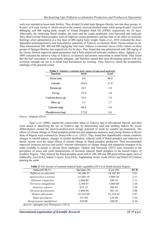 Mechanizing Ugu (Telfairia occidentalis) Production and Postharvest Operations
International organization of Scientific Research 32 | P a g e
work was intended to boost male fertility. They divided 24 adult male Sprague-Dawley rats into three groups, A,
B and C of 8 each. Group A, which served as the control, received distilled water, while group B and C received
400mg/kg and 800 mg/kg body weight of Fluted Pumpkin Seed Oil (FPSO) respectively for 56 days.
Afterwards, the ventricular blood samples, the testis and the cauda epididymis were harvested and analyzed.
They observed that fluted pumpkin seed oil improves semen parameters and has little or no effect on testicular
histology when administered at a low dose of 400 mg/kg body weight. Saalu et al., 2010 evaluated the dose-
dependent testiculoprotective and testiculotoxic potentials of Telfairia occidentalis Hook f leaves extract in rat.
They administered 200, 400 and 800 mg/kg/day oral route Telfaira occidentalis leaves (TOL) extract on three
groups of Sprague-Dawley rats respectively for 56 days. They found that rats administered with 200 mg/kg of
the extract showed improved sperm parameters and a fairly preserved testicular oxidative status. Agbede et al.,
2008 evaluated the nutritive value of Telfairia occidentalis leaf protein concentrate in infant foods. They found
that the leaf concentrate is nutritionally adequate, and therefore opined that most developing nations with low
economic strength can use it in infant food formulation for weaning. They, however, raised the acceptability
challenge of the greenish colour.
Source: Alegbejo (2012)
Ajayi et al. (2004), studied the conservation status of Telfairia spp in sub-saharan African, and their
work aimed at identifying the sex of Telfairia spp, by determining seed and seedling makers for sexual
differentiation; extend the short-to-medium-term storage potential of seeds by suitable pre-treatments. The
effects of climate change on fluted pumpkin production and adaptation measures used among farmers in Rivers
State of Nigeria were evaluated by Ifeanyi-Obi et al., (2012). They found that unpredictable climate condition
changes in rainfall pattern, changes in rainfall distribution, reduced yield of fluted pumpkin and reduction of
family income were the major effects of climate change on fluted pumpkin production. They recommended
improved extension services and useful / relevant information on climate change and adaptation strategies to be
made available to people to obviate these challenges. Opukiri and Nwonuala (2013) were interested in the
prevalence of sexes and yield characteristics of hormone induced fluted pumpkin in the humid tropics of
Southern Nigeria. They induced the fluted pumpkin seeds with 0, 100, 200 and 300 parts/million (ppm) each of
Gibberellic Acid (GA3), Indole-3-Acetic Acid (IAA), Naphthalene Acetic Acids (NAA) and Ethrel (ET) before
planting the seeds.
Table 2: Net income of common tropical leafy vegetables (TLVs) in South-Eastern Nigeria
 