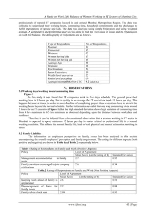 A Study on Work Life Balance of Women Working in IT Sectors of Mumbai ...