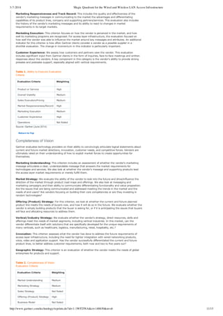 3-7-2014 Magic Quadrant for the Wired and Wireless LAN Access Infrastructure
http://www.gartner.com/technology/reprints.do?id=1-1WF25NA&ct=140630&st=sb 11/13
Marketing Responsiveness and Track Record: This includes the quality and effectiveness of the
vendor's marketing messages in communicating to the market the advantages and differentiating
capabilities of its product lines, company and supporting partners/services. This evaluation also includes
the history of the vendor's marketing messages and its ability to react to changes in market
requirements in its target markets.
Marketing Execution: This criterion focuses on how the vendor is perceived in the market, and how
well its marketing programs are recognized. For access layer infrastructure, the evaluation focused on
how well the vendor was able to influence the market around key messages and attributes. An additional
indicator for this criterion is how often Gartner clients consider a vendor as a possible supplier in a
shortlist evaluation. The change in momentum in this indicator is particularly important.
Customer Experience: We assess how customers and partners view the vendor. This evaluation
includes significant input from Gartner clients in the form of inquiries, face­to­face meetings and written
responses about the vendors. A key component in this category is the vendor's ability to provide strong
presales and postsales support, especially aligned with vertical requirements.
Table 1. Ability to Execute Evaluation
Criteria
Evaluation Criteria Weighting
Product or Service High
Overall Viability Medium
Sales Execution/Pricing Medium
Market Responsiveness/Record High
Marketing Execution Medium
Customer Experience High
Operations Not Rated
Source: Gartner (June 2014)
Return to Top
Completeness of Vision
Gartner evaluates technology providers on their ability to convincingly articulate logical statements about
current and future market directions, innovation, customer needs, and competitive forces. Vendors are
ultimately rated on their understanding of how to exploit market forces to create opportunities for
themselves.
Marketing Understanding: This criterion includes an assessment of whether the vendor's marketing
message articulates a clear, understandable message that answers the market requirements for
technologies and services. We also look at whether the vendor's message and supporting products lead
the access layer market requirements or merely fulfill them.
Market Strategy: We evaluate the ability of the vendor to look into the future and drive/influence the
direction of the market through product road maps and offerings. We also look at messaging and
marketing campaigns and their ability to communicate differentiating functionality and value proposition.
Are the issues that are being communicated and addressed meeting the trends in the market and the
needs of end users? Are vendors focusing on building their core competencies or are they investing in
random technologies?
Offering (Product) Strategy: For this criterion, we look at whether the current and future planned
product line meets the needs of buyers now, and how it will do so in the future. We evaluate whether the
vendor is simply building products that the buyer is asking for, or if it is anticipating the issues that buyers
will face and allocating resources to address them.
Vertical/Industry Strategy: We evaluate whether the vendor's strategy, direct resources, skills and
offerings meet the needs of market segments, including vertical industries. In this market, can the
vendor differentiate itself with solutions that are specifically developed for the unique requirements of
many verticals, such as healthcare, logistics, manufacturing, retail, hospitality, etc.?
Innovation: This criterion assesses what the vendor has done to address the future requirements of
access layer infrastructure, including the need for tighter integration with wired networking products,
voice, video and application support. Has the vendor successfully differentiated the current and future
product lines, to better address customer requirements, both now and two to five years out?
Geographic Strategy: This criterion is an evaluation of whether the vendor meets the needs of global
enterprises for products and support.
Table 2. Completeness of Vision
Evaluation Criteria
Evaluation Criteria Weighting
Market Understanding Medium
Marketing Strategy Medium
Sales Strategy Not Rated
Offering (Product) Strategy High
Business Model Not Rated
 