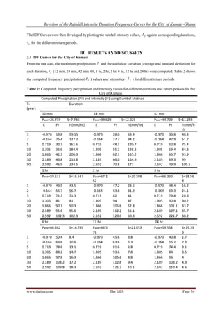 Revision of the Rainfall Intensity Duration Frequency Curves for the ...