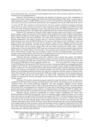 CFRP Laminate Flexural And Shear Strengthening Technique for...

for the ultimate shear force. Also showed increased applied load because of the reissuance mechanism evolution of
the behavior of the strengthened beams
          Reference [24] presented an experimental and analytical investigation on the shear strengthening of
Reinforced Concrete T-beams wrapped with Carbon Fiber Reinforced Polymer (CFRP) strips. A total twenty-six
simply-supported T-beams of length 3600mm and cross section of 475mmx953mm with flange thickness 178mm
were used. All test beams except for the control beams were strengthened with one-ply CFRP strips in the form of
                  
a U-wrap with 90 fiber orientation to the horizontal axis. The main variables included the mechanical anchorage
system. From the results, showed an increased in shear strength for beams strengthened with CFRP from about
23% to26% when mechanical anchorage not used. They also observed than the CFRP-strengthened beams with
mechanical anchorage showed 7-48% higher shear strength than the beams without mechanical anchorage.
          Reference [25] examined ten full-scale simply support concrete beams were divided in two categories
such as category I and II. The specimens of first category I were designed to fail in shear as (Beam (control beam),
Beam2, Beam3 and Beam2/2), while category II beams were designed to fail in flexural as (Beam (control beam),
Beam2, Beam3, Beam3 and Beam SikaWarp). The Carbon Fiber Reinforced Polymer (CFRP) strips used for
flexural strengthening in the negative moment region of a full-scale reinforced concrete beams. All rectangular
beams had same cross section of 250x457x8230 mm. The response of the beams in terms of deflection, strains, and
mode of failure were examined. He found that the category I beams failed by diagonal cracking with local
debonding at the top of the beams, while the Category II beams failed by the onset of delamination at the interface
of the CFRP strips and the concrete surface, both with and without concrete-cover failure (shear / tension
delamination). H was also noted that the CFRP strips were not stressed to their maximum capacity when the beams
failed, which led to ductile failures of all the beams. The maximum stress experienced by the CFRP strips was
28.5% of their ultimate strength in the case of Category I beams, and 52% for Category II beams. The maximum
increase in load-carrying capacity of the beam due to strengthening was observed to be 29% for Category I beams,
and 40% for Category II beams with respect to corresponding control beams.
          Reference [26] they conducted a sixteen RC continuous beams divided three groups with different
arrangement of internal steel bars and CFEP laminates. Group H, contains six beams with 2T8 at top and 2T20 at
bottom for this group used CFRP sheet. Group S contains five beams with 2T20 at top and 8T20 at bottom, also
this group used CFRP sheet. Group E contains five beams with            2T16 at top and 8T20 at bottom. In group
E used CFRP plate for four beams and CFRP sheet for one beam. Each group included one unstrengthened control
designed to fail in flexure. The main parameters in this case were, number of layer, length of CFRP and different
concrete compressive. The observed three failure modes namely laminate rupture, laminate separation and peeling
failure of the concrete cover attached to the composite laminate, also from the results showed higher beam load
capacity for all strengthened beams but ductility was reduced in comparison with their respective reference beam.
On the other hand, they observed that increasing the CFRP sheet length was found no prevent peeling failure and
ineffective on CFRP sheet hen the tensile rupture was failure mode. Additionally, they presented simplified
methods for estimating the flexural load capacity and the interface shear stresses between the adhesive and the
concrete material.
          Reference [27] tested an experimental program conducted to study the behaviour of RC two-span beams
strengthened with hybrid carbon and glass reinforced polymer sheet (HCG). The program consists of a total of six
continuous beams with overall geometrical dimensions. The main parameters, different concrete cylinder
compressive strength, number of layers, width of FRP and thickness layer CFRP and GFRP. Test results showed
that using the HCG for strengthening the continuous RC beams lead to significantly increase of bearing capacity,
ductility and moment redistribution ratio compared to strengthened beams with CFRP or GFRP. In addition, they
observed that used of the HCG was needed for ensuring of minimum moment redistribution in continuous beams.
          Reference [28] has studied the experimental on concrete T-beams strengthened with Carbon Fiber
Reinforced Polymer CFRP sheet on three sides. The test was used three simply- supported T-beams, one as control
beam which does not be pasted with CFRP, the other two pasted with CFRP. Used the distribution beams to load
on the point which was at the one third of the beam. All T-beams had same cross section of 120 mm wide, flange
wide 300 mm, 50 mm thick and the flange’s whole height was 250 mm. the beam was 2500 mm long. The
variables included three sides of CFRP, the failure modes, ultimate flexural limit states, measured deflection beams
at the midspan under the loads, the strain concrete and anchorage all used U-shaped for beams pasted with CFRP.
The results showed that the yield load’s increased rate was ranged on 15% to20% and ultimate load increased by
30% to 50%. Also they showed the beams were at ultimate destroyed the deflection was decreased slightly than the
control beam but it still have quite deflections.

     Table I: Experimental results and numerical simulation of load-carrying capacity of reference RC beams
              Author/   Se Beam Materi No               Fcu Anch               Ulti
                                                                       Adhe           Failure
              size of   rie ID          al       of     MP orage               mat
                                                                       sive           mode
              beam      s                        laye a        (mm)            e
                                                        41
 