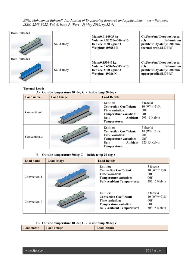 Profile Engineering Finite Element Analysis of PVC window profile &aluminium window profile ...