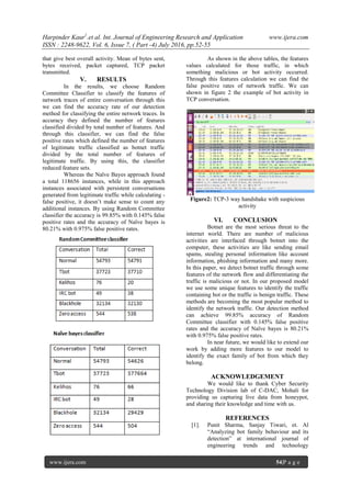 Harpinder Kaur1
.et al. Int. Journal of Engineering Research and Application www.ijera.com
ISSN : 2248-9622, Vol. 6, Issue 7, ( Part -4) July 2016, pp.52-55
www.ijera.com 54|P a g e
that give best overall activity. Mean of bytes sent,
bytes received, packet captured, TCP packet
transmitted.
V. RESULTS
In the results, we choose Random
Committee Classifier to classify the features of
network traces of entire conversation through this
we can find the accuracy rate of our detection
method for classifying the entire network traces. In
accuracy they defined the number of features
classified divided by total number of features. And
through this classifier, we can find the false
positive rates which defined the number of features
of legitimate traffic classified as botnet traffic
divided by the total number of features of
legitimate traffic. By using this, the classifier
reduced feature sets.
Whereas the Naïve Bayes approach found
a total 118656 instances, while in this approach
instances associated with persistent conversations
generated from legitimate traffic while calculating -
false positive, it doesn’t make sense to count any
additional instances. By using Random Committee
classifier the accuracy is 99.85% with 0.145% false
positive rates and the accuracy of Naïve bayes is
80.21% with 0.975% false positive rates.
As shown in the above tables, the features
values calculated for those traffic, in which
something malicious or bot activity occurred.
Through this features calculation we can find the
false positive rates of network traffic. We can
shown in figure 2 the example of bot activity in
TCP conversation.
Figure2: TCP-3 way handshake with suspicious
activity
VI. CONCLUSION
Botnet are the most serious threat to the
internet world. There are number of malicious
activities are interfaced through botnet into the
computer, these activities are like sending email
spams, stealing personal information like account
information, phishing information and many more.
In this paper, we detect botnet traffic through some
features of the network flow and differentiating the
traffic is malicious or not. In our proposed model
we use some unique features to identify the traffic
containing bot or the traffic is benign traffic. These
methods are becoming the most popular method to
identify the network traffic. Our detection method
can achieve 99.85% accuracy of Random
Committee classifier with 0.145% false positive
rates and the accuracy of Naïve bayes is 80.21%
with 0.975% false positive rates.
In near future, we would like to extend our
work by adding more features to our model to
identify the exact family of bot from which they
belong.
ACKNOWLEDGEMENT
We would like to thank Cyber Security
Technology Division lab of C-DAC, Mohali for
providing us capturing live data from honeypot,
and sharing their knowledge and time with us.
REFERENCES
[1]. Punit Sharma, Sanjay Tiwari, et. Al
“Analyzing bot family behaviour and its
detection” at international journal of
engineering trends and technology
 