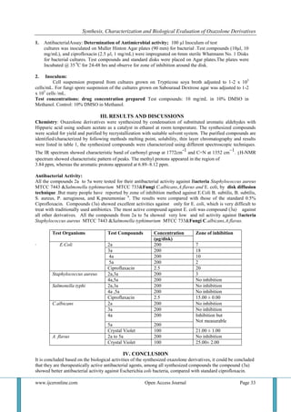 Synthesis, Characterization and Biological Evaluation of Oxazolone ...