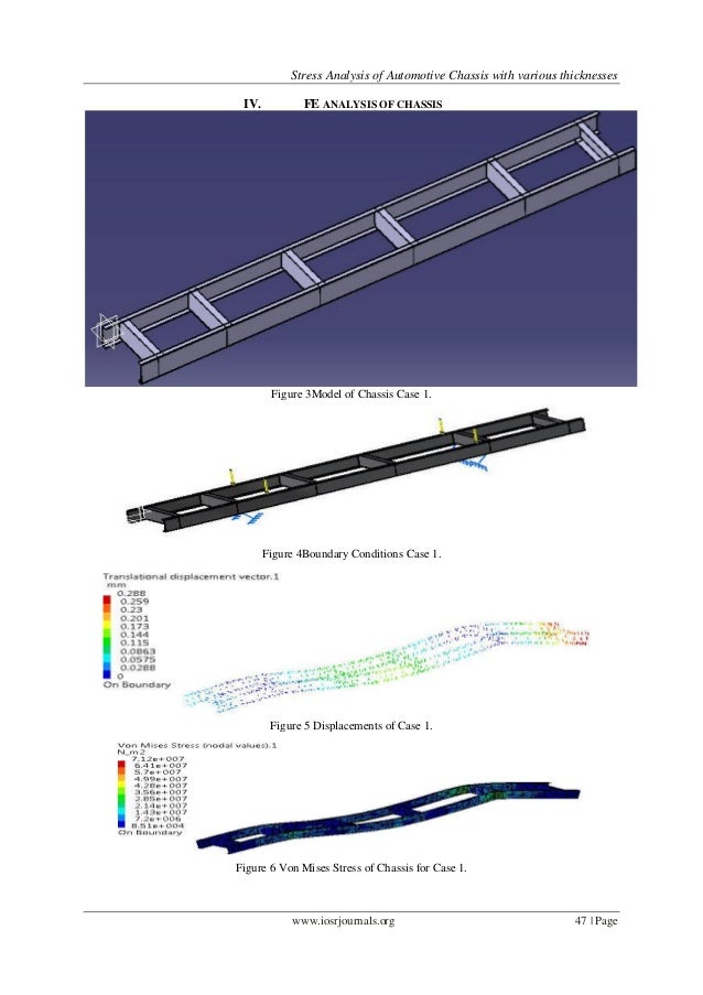 Stress Analysis of Automotive Chassis with Various Thicknesses