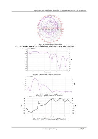 Designed and Simulation Modified H Shaped Microstrip Patch Antenna
www.iosrjournals.org 37 | Page
Fig-(3.6) smith chart of base shape
3.2 FINAL PATCH STRUCTURE-: (Analysis of Return loss, VSWR, Gain, Directivity)
(Fig-(3.7) Return loss curve of 1 iteration)
(Fig-(3.8): VSWR curve of 1st
iteration)
(Fig-(3.9): Gain VS Frequency graph 1st
iteration)
 