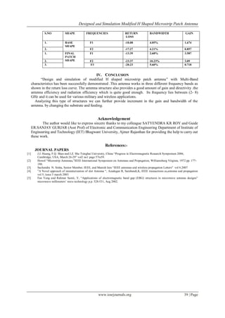 Designed and Simulation Modified H Shaped Microstrip Patch Antenna
www.iosrjournals.org 39 | Page
S.NO SHAPE FREQUENCIES RETURN
LOSS
BANDWIDTH GAIN
1. BASE
SHAPE
F1 -10.08 4.05% 1.674
2. F2 -17.27 4.21% 0.857
1. FINAL
PATCH
SHAPE
F1 -13.39 2.68% 3.587
2. F2 -23.37 10.23% 3.09
3. F3 -20.23 5.60% 0.718
IV. CONCLUSION
“Design and simulation of modified H shaped microstrip patch antenna” with Multi-Band
characteristics has been successfully demonstrated .This antenna works in three different frequency bands as
shown in the return loss curve. The antenna structure also provides a good amount of gain and directivity .the
antenna efficiency and radiation efficiency which is quite good enough. Its frequency lies between (2- 8)
GHz and it can be used for various military and wireless applications.
Analyzing this type of structures we can further provide increment in the gain and bandwidth of the
antenna. by changing the substrate and feeding.
Acknowledgement
The author would like to express sincere thanks to my colleague SATYENDRA KR ROY and Guide
ER.SANJAY GURJAR (Asst Prof) of Electronic and Communication Engineering Department of Institute of
Engineering and Technology (IET) Bhagwant University, Ajmer Rajasthan for providing the help to carry out
these work.
References:-
JOURNAL PAPERS
[1] J.J. Huang, F.Q. Shan and J.Z. She Tsinghai University, China “Progress in Electromagnetic Research Symposium 2006,
Cambridge, USA, March 26-29” vol2 no1 page 57to59.
[2] Howel “Microstrip Antennas,”IEEE International Symposium on Antennas and Propagation, Williamsburg Virginia, 1972 pp. 177-
180.
[3] Sachendra N. Sinha, Senior Member, IEEE, and Manish Jain “IEEE antennas and wireless propagation Letters” vol 6.2007
[4] ”A Novel approach of miniaturization of slot Antenna “, Azadegan R, Sarabandi,K, IEEE transactions as,antenna and propagation
vol 5; issue 3 march 2003
[5] Fan Yang and Rahmat Samii, Y, “Applications of electromagnetic band gap (EBG) structures in microwave antenna designs”
microwave millimeters’ wave technology p.p. 528-531, Aug 2002.
 