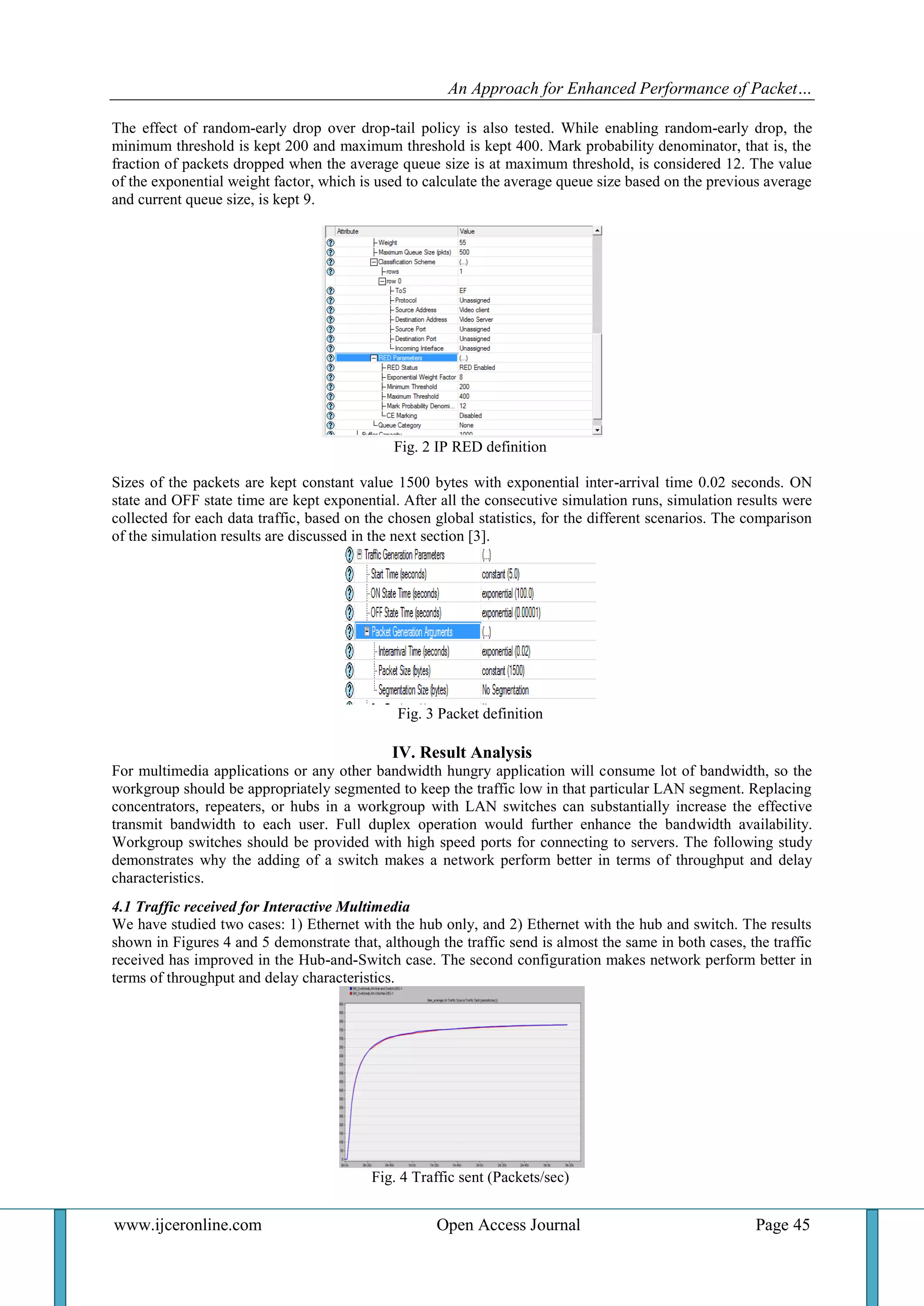 An Approach for Enhanced Performance of Packet…
www.ijceronline.com Open Access Journal Page 45
The effect of random-early drop over drop-tail policy is also tested. While enabling random-early drop, the
minimum threshold is kept 200 and maximum threshold is kept 400. Mark probability denominator, that is, the
fraction of packets dropped when the average queue size is at maximum threshold, is considered 12. The value
of the exponential weight factor, which is used to calculate the average queue size based on the previous average
and current queue size, is kept 9.
Fig. 2 IP RED definition
Sizes of the packets are kept constant value 1500 bytes with exponential inter-arrival time 0.02 seconds. ON
state and OFF state time are kept exponential. After all the consecutive simulation runs, simulation results were
collected for each data traffic, based on the chosen global statistics, for the different scenarios. The comparison
of the simulation results are discussed in the next section [3].
Fig. 3 Packet definition
IV. Result Analysis
For multimedia applications or any other bandwidth hungry application will consume lot of bandwidth, so the
workgroup should be appropriately segmented to keep the traffic low in that particular LAN segment. Replacing
concentrators, repeaters, or hubs in a workgroup with LAN switches can substantially increase the effective
transmit bandwidth to each user. Full duplex operation would further enhance the bandwidth availability.
Workgroup switches should be provided with high speed ports for connecting to servers. The following study
demonstrates why the adding of a switch makes a network perform better in terms of throughput and delay
characteristics.
4.1 Traffic received for Interactive Multimedia
We have studied two cases: 1) Ethernet with the hub only, and 2) Ethernet with the hub and switch. The results
shown in Figures 4 and 5 demonstrate that, although the traffic send is almost the same in both cases, the traffic
received has improved in the Hub-and-Switch case. The second configuration makes network perform better in
terms of throughput and delay characteristics.
Fig. 4 Traffic sent (Packets/sec)
 
