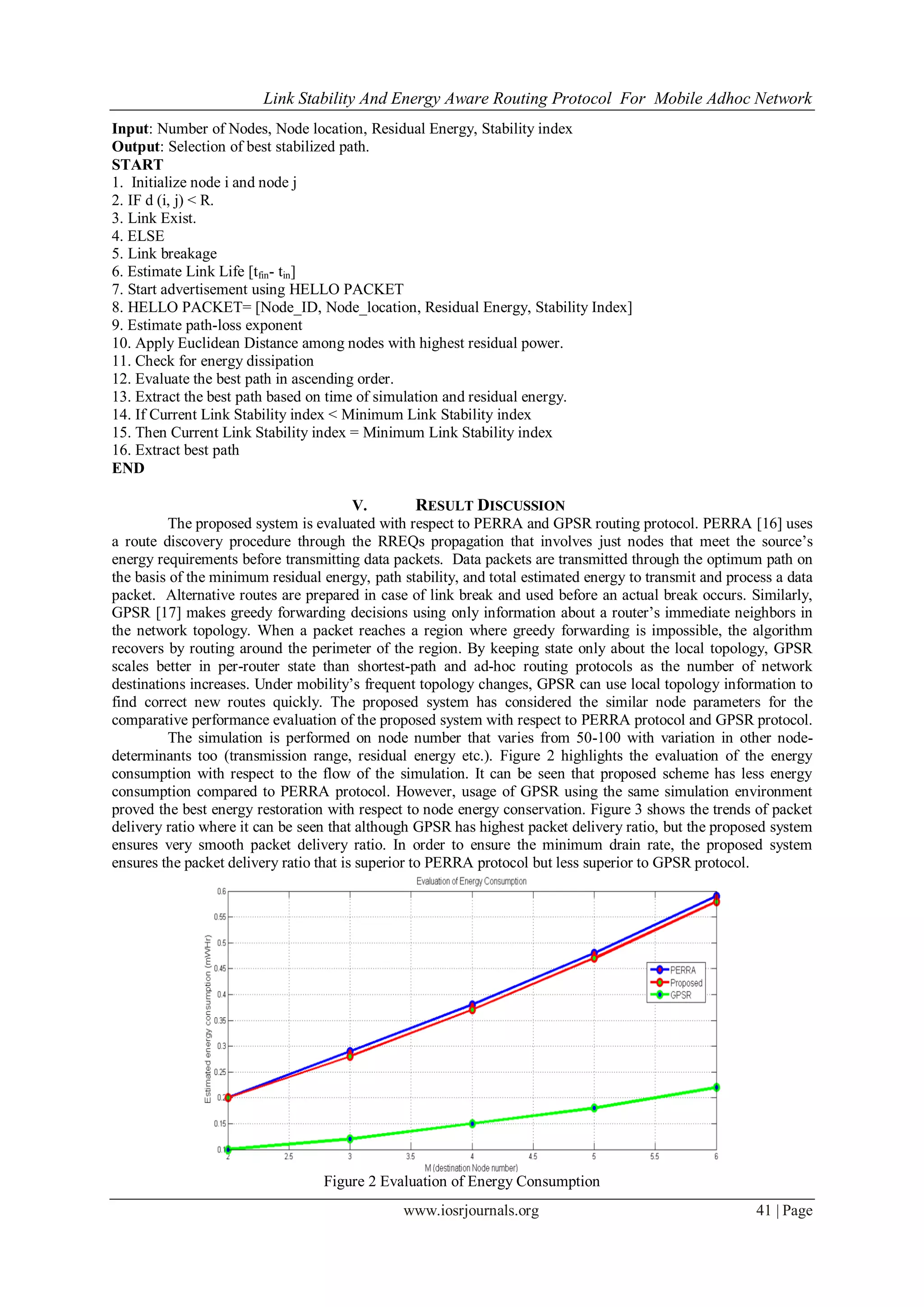 Link Stability And Energy Aware Routing Protocol For Mobile Adhoc Network
www.iosrjournals.org 41 | Page
Input: Number of Nodes, Node location, Residual Energy, Stability index
Output: Selection of best stabilized path.
START
1. Initialize node i and node j
2. IF d (i, j) < R.
3. Link Exist.
4. ELSE
5. Link breakage
6. Estimate Link Life [tfin- tin]
7. Start advertisement using HELLO PACKET
8. HELLO PACKET= [Node_ID, Node_location, Residual Energy, Stability Index]
9. Estimate path-loss exponent
10. Apply Euclidean Distance among nodes with highest residual power.
11. Check for energy dissipation
12. Evaluate the best path in ascending order.
13. Extract the best path based on time of simulation and residual energy.
14. If Current Link Stability index < Minimum Link Stability index
15. Then Current Link Stability index = Minimum Link Stability index
16. Extract best path
END
V. RESULT DISCUSSION
The proposed system is evaluated with respect to PERRA and GPSR routing protocol. PERRA [16] uses
a route discovery procedure through the RREQs propagation that involves just nodes that meet the source’s
energy requirements before transmitting data packets. Data packets are transmitted through the optimum path on
the basis of the minimum residual energy, path stability, and total estimated energy to transmit and process a data
packet. Alternative routes are prepared in case of link break and used before an actual break occurs. Similarly,
GPSR [17] makes greedy forwarding decisions using only information about a router’s immediate neighbors in
the network topology. When a packet reaches a region where greedy forwarding is impossible, the algorithm
recovers by routing around the perimeter of the region. By keeping state only about the local topology, GPSR
scales better in per-router state than shortest-path and ad-hoc routing protocols as the number of network
destinations increases. Under mobility’s frequent topology changes, GPSR can use local topology information to
find correct new routes quickly. The proposed system has considered the similar node parameters for the
comparative performance evaluation of the proposed system with respect to PERRA protocol and GPSR protocol.
The simulation is performed on node number that varies from 50-100 with variation in other node-
determinants too (transmission range, residual energy etc.). Figure 2 highlights the evaluation of the energy
consumption with respect to the flow of the simulation. It can be seen that proposed scheme has less energy
consumption compared to PERRA protocol. However, usage of GPSR using the same simulation environment
proved the best energy restoration with respect to node energy conservation. Figure 3 shows the trends of packet
delivery ratio where it can be seen that although GPSR has highest packet delivery ratio, but the proposed system
ensures very smooth packet delivery ratio. In order to ensure the minimum drain rate, the proposed system
ensures the packet delivery ratio that is superior to PERRA protocol but less superior to GPSR protocol.
Figure 2 Evaluation of Energy Consumption
 