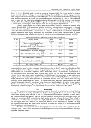 Survey on Noise Removal in Digital Images | PDF