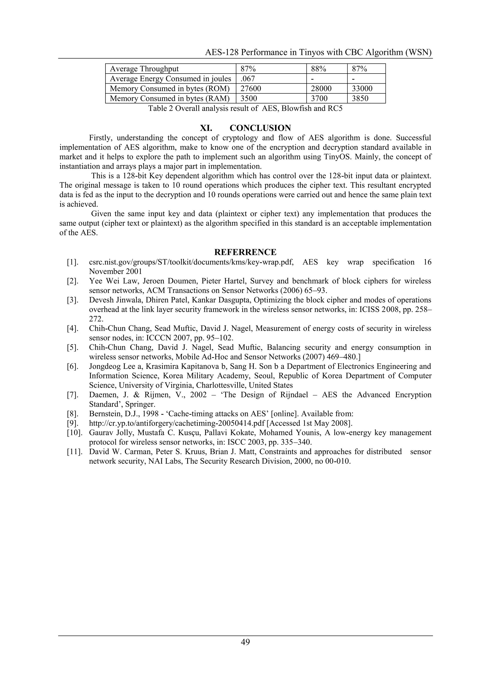 AES-128 Performance in Tinyos with CBC Algorithm (WSN)
49
Average Throughput 87% 88% 87%
Average Energy Consumed in joules .067 - -
Memory Consumed in bytes (ROM) 27600 28000 33000
Memory Consumed in bytes (RAM) 3500 3700 3850
Table 2 Overall analysis result of AES, Blowfish and RC5
XI. CONCLUSION
Firstly, understanding the concept of cryptology and flow of AES algorithm is done. Successful
implementation of AES algorithm, make to know one of the encryption and decryption standard available in
market and it helps to explore the path to implement such an algorithm using TinyOS. Mainly, the concept of
instantiation and arrays plays a major part in implementation.
This is a 128-bit Key dependent algorithm which has control over the 128-bit input data or plaintext.
The original message is taken to 10 round operations which produces the cipher text. This resultant encrypted
data is fed as the input to the decryption and 10 rounds operations were carried out and hence the same plain text
is achieved.
Given the same input key and data (plaintext or cipher text) any implementation that produces the
same output (cipher text or plaintext) as the algorithm specified in this standard is an acceptable implementation
of the AES.
REFERRENCE
[1]. csrc.nist.gov/groups/ST/toolkit/documents/kms/key-wrap.pdf, AES key wrap specification 16
November 2001
[2]. Yee Wei Law, Jeroen Doumen, Pieter Hartel, Survey and benchmark of block ciphers for wireless
sensor networks, ACM Transactions on Sensor Networks (2006) 65–93.
[3]. Devesh Jinwala, Dhiren Patel, Kankar Dasgupta, Optimizing the block cipher and modes of operations
overhead at the link layer security framework in the wireless sensor networks, in: ICISS 2008, pp. 258–
272.
[4]. Chih-Chun Chang, Sead Muftic, David J. Nagel, Measurement of energy costs of security in wireless
sensor nodes, in: ICCCN 2007, pp. 95–102.
[5]. Chih-Chun Chang, David J. Nagel, Sead Muftic, Balancing security and energy consumption in
wireless sensor networks, Mobile Ad-Hoc and Sensor Networks (2007) 469–480.]
[6]. Jongdeog Lee a, Krasimira Kapitanova b, Sang H. Son b a Department of Electronics Engineering and
Information Science, Korea Military Academy, Seoul, Republic of Korea Department of Computer
Science, University of Virginia, Charlottesville, United States
[7]. Daemen, J. & Rijmen, V., 2002 – „The Design of Rijndael – AES the Advanced Encryption
Standard‟, Springer.
[8]. Bernstein, D.J., 1998 - „Cache-timing attacks on AES‟ [online]. Available from:
[9]. http://cr.yp.to/antiforgery/cachetiming-20050414.pdf [Accessed 1st May 2008].
[10]. Gaurav Jolly, Mustafa C. Kusçu, Pallavi Kokate, Mohamed Younis, A low-energy key management
protocol for wireless sensor networks, in: ISCC 2003, pp. 335–340.
[11]. David W. Carman, Peter S. Kruus, Brian J. Matt, Constraints and approaches for distributed sensor
network security, NAI Labs, The Security Research Division, 2000, no 00-010.
 