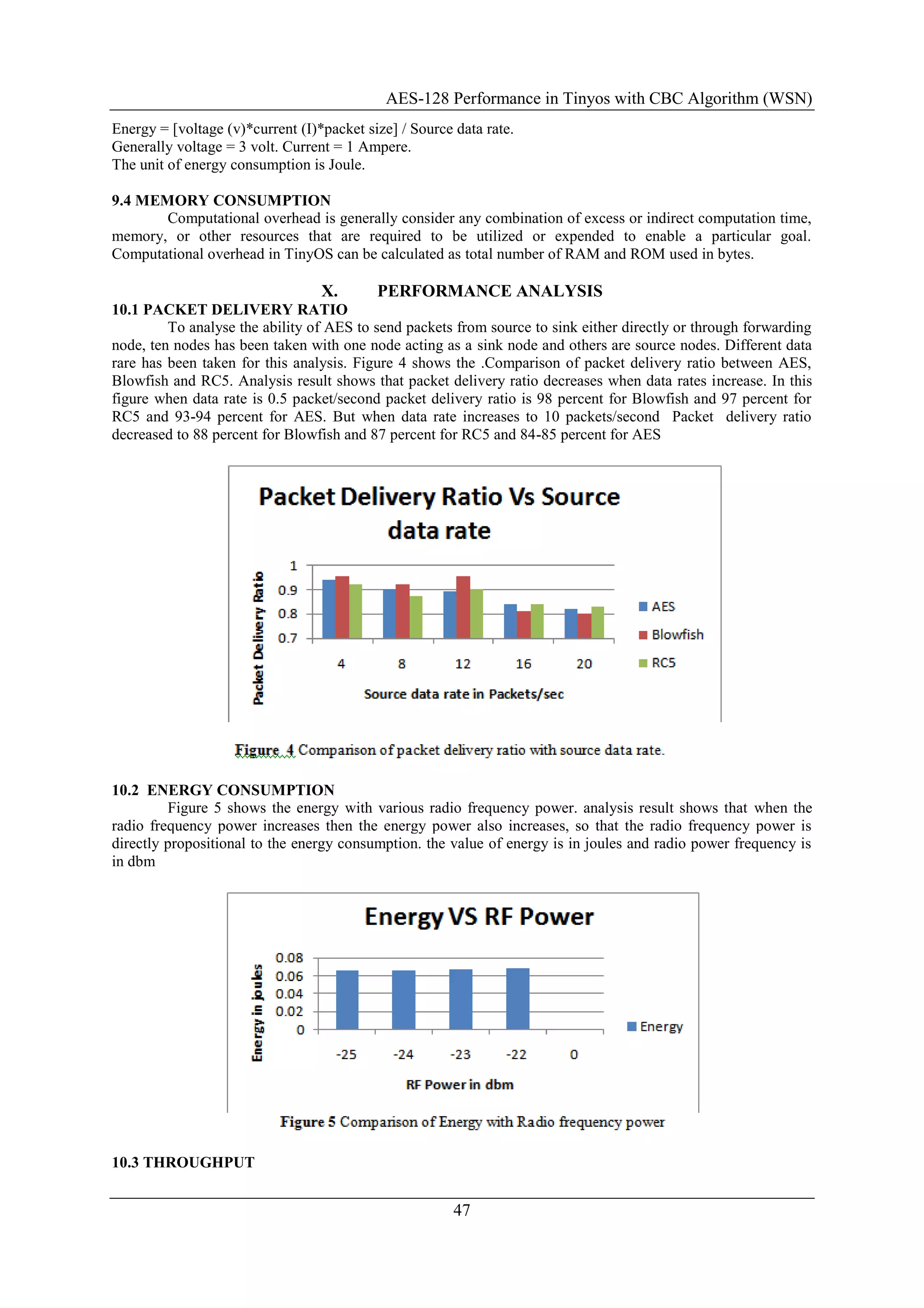 AES-128 Performance in Tinyos with CBC Algorithm (WSN)
47
Energy = [voltage (v)*current (I)*packet size] / Source data rate.
Generally voltage = 3 volt. Current = 1 Ampere.
The unit of energy consumption is Joule.
9.4 MEMORY CONSUMPTION
Computational overhead is generally consider any combination of excess or indirect computation time,
memory, or other resources that are required to be utilized or expended to enable a particular goal.
Computational overhead in TinyOS can be calculated as total number of RAM and ROM used in bytes.
X. PERFORMANCE ANALYSIS
10.1 PACKET DELIVERY RATIO
To analyse the ability of AES to send packets from source to sink either directly or through forwarding
node, ten nodes has been taken with one node acting as a sink node and others are source nodes. Different data
rare has been taken for this analysis. Figure 4 shows the .Comparison of packet delivery ratio between AES,
Blowfish and RC5. Analysis result shows that packet delivery ratio decreases when data rates increase. In this
figure when data rate is 0.5 packet/second packet delivery ratio is 98 percent for Blowfish and 97 percent for
RC5 and 93-94 percent for AES. But when data rate increases to 10 packets/second Packet delivery ratio
decreased to 88 percent for Blowfish and 87 percent for RC5 and 84-85 percent for AES
10.2 ENERGY CONSUMPTION
Figure 5 shows the energy with various radio frequency power. analysis result shows that when the
radio frequency power increases then the energy power also increases, so that the radio frequency power is
directly propositional to the energy consumption. the value of energy is in joules and radio power frequency is
in dbm
10.3 THROUGHPUT
 