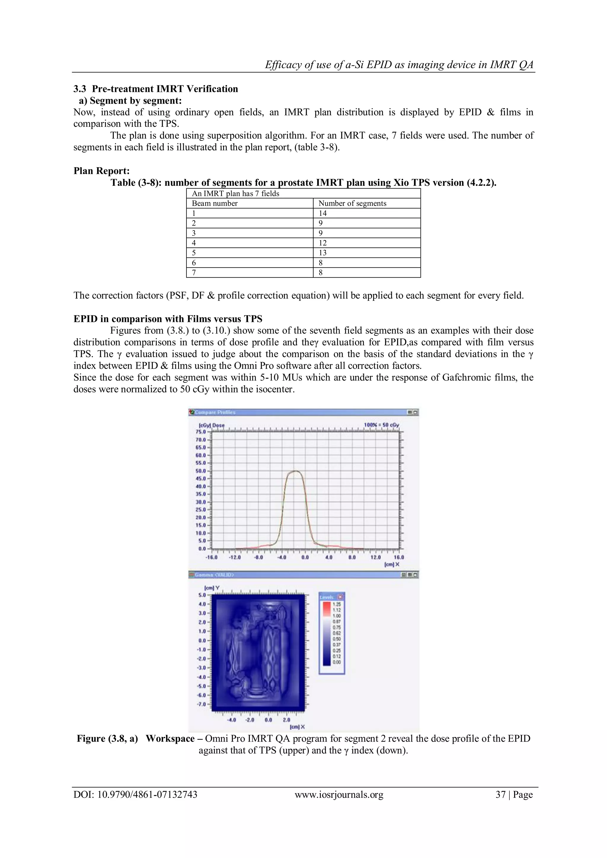Efficacy of use of a-Si EPID as imaging device in IMRT QA
DOI: 10.9790/4861-07132743 www.iosrjournals.org 37 | Page
3.3 Pre-treatment IMRT Verification
a) Segment by segment:
Now, instead of using ordinary open fields, an IMRT plan distribution is displayed by EPID & films in
comparison with the TPS.
The plan is done using superposition algorithm. For an IMRT case, 7 fields were used. The number of
segments in each field is illustrated in the plan report, (table 3-8).
Plan Report:
Table (3-8): number of segments for a prostate IMRT plan using Xio TPS version (4.2.2).
An IMRT plan has 7 fields
Beam number Number of segments
1 14
2 9
3 9
4 12
5 13
6 8
7 8
The correction factors (PSF, DF & profile correction equation) will be applied to each segment for every field.
EPID in comparison with Films versus TPS
Figures from (3.8.) to (3.10.) show some of the seventh field segments as an examples with their dose
distribution comparisons in terms of dose profile and theγ evaluation for EPID,as compared with film versus
TPS. The γ evaluation issued to judge about the comparison on the basis of the standard deviations in the γ
index between EPID & films using the Omni Pro software after all correction factors.
Since the dose for each segment was within 5-10 MUs which are under the response of Gafchromic films, the
doses were normalized to 50 cGy within the isocenter.
Figure (3.8, a) Workspace – Omni Pro IMRT QA program for segment 2 reveal the dose profile of the EPID
against that of TPS (upper) and the γ index (down).
 