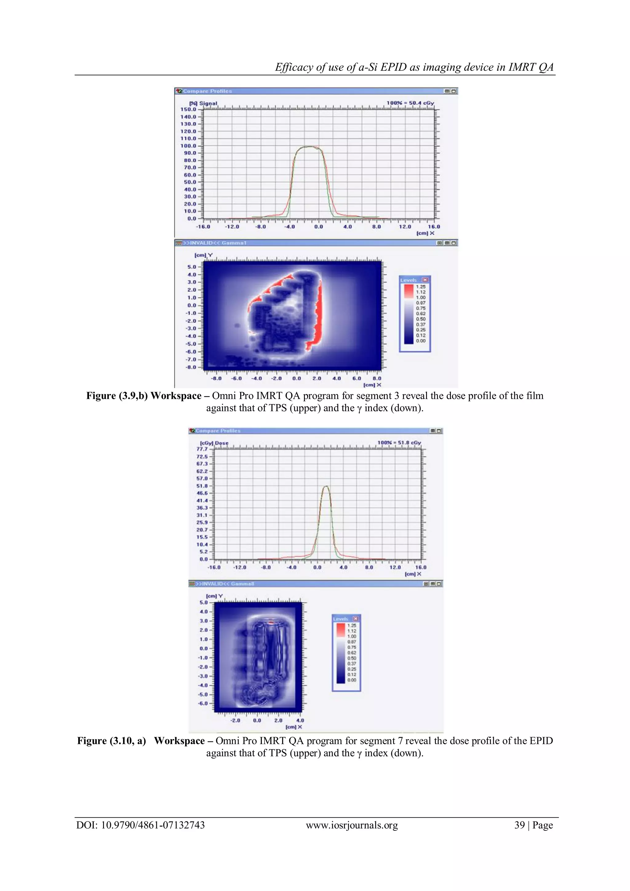 Efficacy of use of a-Si EPID as imaging device in IMRT QA
DOI: 10.9790/4861-07132743 www.iosrjournals.org 39 | Page
Figure (3.9,b) Workspace – Omni Pro IMRT QA program for segment 3 reveal the dose profile of the film
against that of TPS (upper) and the γ index (down).
Figure (3.10, a) Workspace – Omni Pro IMRT QA program for segment 7 reveal the dose profile of the EPID
against that of TPS (upper) and the γ index (down).
 