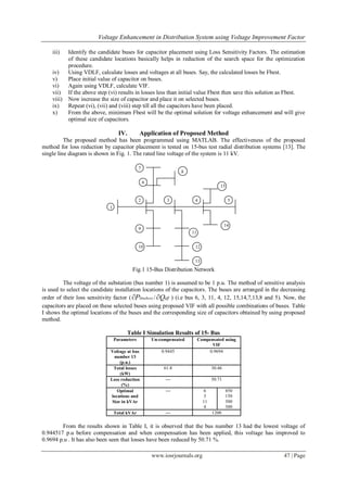 Voltage Enhancement in Distribution System using Voltage Improvement Factor
www.iosrjournals.org 47 | Page
iii) Identify the candidate buses for capacitor placement using Loss Sensitivity Factors. The estimation
of these candidate locations basically helps in reduction of the search space for the optimization
procedure.
iv) Using VDLF, calculate losses and voltages at all buses. Say, the calculated losses be Fbest.
v) Place initial value of capacitor on buses.
vi) Again using VDLF, calculate VIF.
vii) If the above step (vi) results in losses less than initial value Fbest then save this solution as Fbest.
viii) Now increase the size of capacitor and place it on selected buses.
ix) Repeat (vi), (vii) and (viii) step till all the capacitors have been placed.
x) From the above, minimum Fbest will be the optimal solution for voltage enhancement and will give
optimal size of capacitors.
IV. Application of Proposed Method
The proposed method has been programmed using MATLAB. The effectiveness of the proposed
method for loss reduction by capacitor placement is tested on 15-bus test radial distribution systems [13]. The
single line diagram is shown in Fig. 1. The rated line voltage of the system is 11 kV.
Fig.1 15-Bus Distribution Network
The voltage of the substation (bus number 1) is assumed to be 1 p.u. The method of sensitive analysis
is used to select the candidate installation locations of the capacitors. The buses are arranged in the decreasing
order of their loss sensitivity factor ( linelossP / effQ ) (i.e bus 6, 3, 11, 4, 12, 15,14,7,13,8 and 5). Now, the
capacitors are placed on these selected buses using proposed VIF with all possible combinations of buses. Table
I shows the optimal locations of the buses and the corresponding size of capacitors obtained by using proposed
method.
Table I Simulation Results of 15- Bus
Parameters Un-compensated Compensated using
VIF
Voltage at bus
number 13
(p.u.)
0.9445 0.9694
Total losses
(kW)
61.8 30.46
Loss reduction
(%)
--- 50.71
Optimal
locations and
Size in kVAr
--- 6
3
11
4
450
150
300
300
Total kVAr --- 1200
From the results shown in Table I, it is observed that the bus number 13 had the lowest voltage of
0.944517 p.u before compensation and when compensation has been applied, this voltage has improved to
0.9694 p.u . It has also been seen that losses have been reduced by 50.71 %.
15
0
2 3 4 5
6
7
8
9
10
0
11
0
12
0
13
0
14
0
1
 