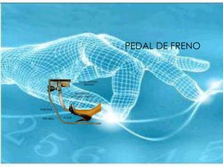 CILINDRO DE FRENOS MAESTRO:     Es donde el movimiento mecánico se convierte en una presión hidráulica