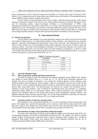 Effect of Co-Digestion of Cow Dung And Poultry Manure on Biogas Yield ...