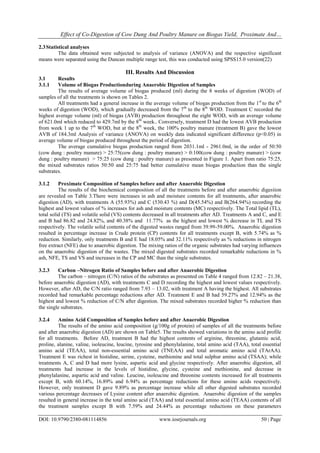 Effect of Co-Digestion of Cow Dung And Poultry Manure on Biogas Yield ...