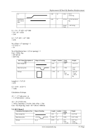 Replacement Of Steel By Bamboo Reinforcement
www.iosrjournals.org 57 | Page
L1 3.88 34 129.2 79.75
319.01 Kg
Distribution
Bar 6 mm ϕ
Bars
6.98 57 397.86 .22*397.86=88.41
Kg
Grand
Total
= 407.42 Kg
L1 = 3.9 – 2* .025 +.42 *.080
= 3.9 - .05 + .0336
= 3.88
L2 = 7-2* .025 + .42 * .080
= 6.98
No. of bars = (7 /spacing) + 1
= (7 /215) +1
= 34
No of distribution bars = (12 m/ spacing) + 1
Cost = 50 Rs / Kg
= 50* 407.42
= 20371 Rs
RCC Beam Description of
bar
Shape of bending Length Number Total
length
Weight
Main straight bar 6.95 2 13.9 1.58 *13.9
Main bent up bar 7.496 1 7.496 1.58 *
7.496
Stirrups 1.764 25 42
Total
= 63 .396
1.58 * 42
= Total
= 100.16
Kg
Length L1 = 7-2*.25
= 6.95
L2 = 6.95 + .42 D * 2
= 7.496
Calculation of stirrups
A1 = ^ - 2 * side cover - ϕ
= .7- 2*.025-0.016 = .634 m
A2 = .25- 2*.025-.016
= .184 m, Therefore: 2 *(.634+.184) +8*ϕ = 1.764
Cost = Rs 50 per Kg, Total = 50 * 100.16 =5008 Rs
V.I. RCC Beam 2
Calculation Description of bar Shape of bending Length number Total
length
Weight
Main straight bar 2.95 2 5.90 1.58 *5.90
Main bent up bar 3.496 1 3.496 1.58 * 3.496
Stirrups 0.932 25 23.3
Total
= 52 .696
1.58 * 23.3
= Total
= 83.25 Kg
 
