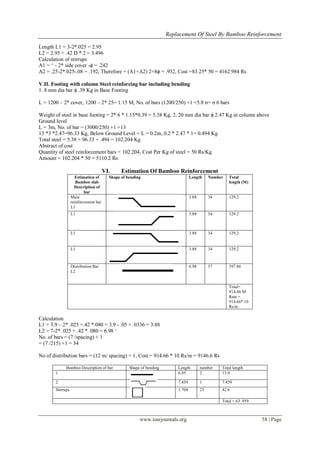Replacement Of Steel By Bamboo Reinforcement
www.iosrjournals.org 58 | Page
Length L1 = 3-2*.025 = 2.95
L2 = 2.95 + .42 D * 2 = 3.496
Calculation of stirrups
A1 = ^ - 2* side cover -ϕ = .242
A2 = .25-2*.025-.08 = .192, Therefore = (A1+A2) 2+8ϕ = .932, Cost =83.25* 50 = 4162.984 Rs
V.II. Footing with column Steel reinforcing bar including bending
1. 8 mm dia bar ϕ .39 Kg in Base Footing
L = 1200 – 2* cover, 1200 – 2* 25= 1.15 M, No. of bars (1200/250) +1 =5.8 σ= σ 6 bars
Weight of steel in base footing = 2* 6 * 1.15*0.39 = 5.38 Kg, 2. 20 mm dia bar ϕ 2.47 Kg in column above
Ground level
L = 3m, No. of bar = (3000/250) +1 =13
13 *3 *2.47=96.33 Kg, Below Ground Level = L = 0.2m, 0.2 * 2.47 * 1= 0.494 Kg
Total steel = 5.38 + 96.33 + .494 = 102.204 Kg
Abstract of cost
Quantity of steel reinforcement bars = 102.204, Cost Per Kg of steel = 50 Rs/Kg
Amount = 102.204 * 50 = 5110.2 Rs
VI. Estimation Of Bamboo Reinforcement
Estimation of
Bamboo slab
Description of
bar
Shape of bending Length Number Total
length (M)
Main
reinforcement bar
L1
3.88 34 129.2
L1 3.88 34 129.2
L1 3.88 34 129.2
L1 3.88 34 129.2
Distribution Bar
L2
6.98 57 397.86
Total=
914.66 M
Rate =
914.66* 10
Rs/m
Calculation
L1 = 3.9 – 2* .025 +.42 *.080 = 3.9 - .05 + .0336 = 3.88
L2 = 7-2* .025 + .42 * .080 = 6.98 „
No. of bars = (7 /spacing) + 1
= (7 /215) +1 = 34
No of distribution bars = (12 m/ spacing) + 1, Cost = 914.66 * 10 Rs/m = 9146.6 Rs
Bamboo Description of bar Shape of bending Length number Total length
1 6.95 2 13.9
2 7.459 1 7.459
Stirrups 1.704 25 42.6
Total = 63 .959
 