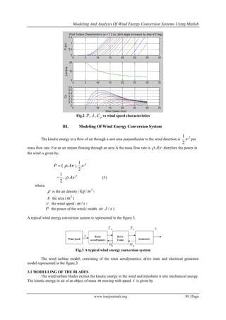 Modeling And Analysis Of Wind Energy Conversion Systems Using Matlab
www.iosrjournals.org 49 | Page
Fig.2 ,P  , pC vs wind speed characteristics
III. Modeling Of Wind Energy Conversion System
The kinetic energy in a flow of air through a unit area perpendicular to the wind direction is
2
.
2
1
 per
mass flow rate. For an air stream flowing through an area A the mass flow rate is  ..A ,therefore the power in
the wind is given by,
(P  ..A ).
2
.
2
1

= .
2
1 3
..  A (3)
where,
 is the air density (
3
/ mkg )
A the area (
2
m )
 the wind speed ( sm/ )
P the power of the wind ( watts or sJ / )
A typical wind energy conversion system is represented in the figure.3.
Fig.3 A typical wind energy conversion system
The wind turbine model, consisting of the rotor aerodynamics, drive train and electrical generator
model represented in the figure.3
3.1 MODELLING OF THE BLADES
The wind turbine blades extract the kinetic energy in the wind and transform it into mechanical energy.
The kinetic energy in air of an object of mass m moving with speed v is given by
 