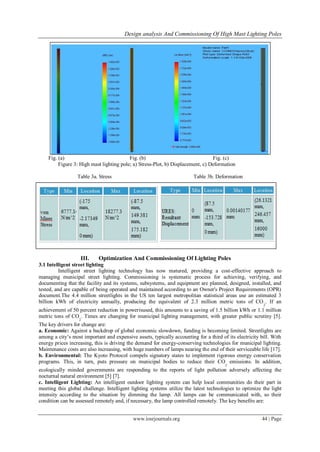 Design analysis And Commissioning Of High Mast Lighting Poles
www.iosrjournals.org 44 | Page
Fig. (a) Fig. (b) Fig. (c)
Figure 3: High mast lighting pole; a) Stress-Plot, b) Displacement, c) Deformation
Table 3a. Stress Table 3b. Deformation
III. Optimization And Commissioning Of Lighting Poles
3.1 Intelligent street lighting
Intelligent street lighting technology has now matured, providing a cost-effective approach to
managing municipal street lighting. Commissioning is systematic process for achieving, verifying, and
documenting that the facility and its systems, subsystems, and equipment are planned, designed, installed, and
tested, and are capable of being operated and maintained according to an Owner's Project Requirements (OPR)
document.The 4.4 million streetlights in the US ten largest metropolitan statistical areas use an estimated 3
billion kWh of electricity annually, producing the equivalent of 2.3 million metric tons of CO
2
. If an
achievement of 50 percent reduction in powerisused, this amounts to a saving of 1.5 billion kWh or 1.1 million
metric tons of CO
2
. Times are changing for municipal lighting management, with greater public scrutiny [5].
The key drivers for change are:
a. Economic: Against a backdrop of global economic slowdown, funding is becoming limited. Streetlights are
among a city’s most important and expensive assets, typically accounting for a third of its electricity bill. With
energy prices increasing, this is driving the demand for energy-conserving technologies for municipal lighting.
Maintenance costs are also increasing, with huge numbers of lamps nearing the end of their serviceable life [17].
b. Environmental: The Kyoto Protocol compels signatory states to implement rigorous energy conservation
programs. This, in turn, puts pressure on municipal bodies to reduce their CO
2
emissions. In addition,
ecologically minded governments are responding to the reports of light pollution adversely affecting the
nocturnal natural environment [5] [7].
c. Intelligent Lighting: An intelligent outdoor lighting system can help local communities do their part in
meeting this global challenge. Intelligent lighting systems utilize the latest technologies to optimize the light
intensity according to the situation by dimming the lamp. All lamps can be communicated with, so their
condition can be assessed remotely and, if necessary, the lamp controlled remotely. The key benefits are:
 