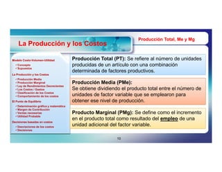 Producción Total, Me y Mg
    La Producción y los Costos

Modelo Costo-Volumen-Utilidad
       Costo-Volumen-                   Producción Total (PT): Se refiere al número de unidades
  Concepto                             producidas de un artículo con una combinación
  Supuestos
                                        determinada de factores productivos.
La Producción y los Costos
  Producción Media
  Producción Marginal
  Ley de Rendimientos Decrecientes
                                        Producción Media (PMe):
  Los Costos / Gastos                  Se obtiene dividiendo el producto total entre el número de
  Clasificación de los Costos
  Comportamiento de los costos         unidades de factor variable que se emplearon para
El Punto de Equilibrio                  obtener ese nivel de producción.
  Determinación gráfica y matemática
  Margen de Contribución
  Ventas necesarias                    Producto Marginal (PMg): Se define como el incremento
  Utilidad Probable
                                        en el producto total como resultado del empleo de una
                                        unidad adicional del factor variable.
Decisiones basadas en costos
  Desviaciones de los costos
  Decisiones


                                                            10
 