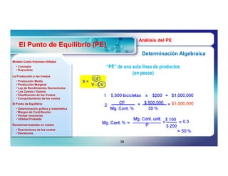 Análisis del PE
    El Punto de Equilibrio (PE)
                                                        Determinación Algebraica
Modelo Costo-Volumen-Utilidad
       Costo-Volumen-
  Concepto
  Supuestos
                                        “PE” de una sola línea de productos
                                                    (en pesos)
La Producción y los Costos
  Producción Media
  Producción Marginal
  Ley de Rendimientos Decrecientes
  Los Costos / Gastos
  Clasificación de los Costos
  Comportamiento de los costos
El Punto de Equilibrio
  Determinación gráfica y matemática
  Margen de Contribución
  Ventas necesarias
  Utilidad Probable

Decisiones basadas en costos
  Desviaciones de los costos
  Decisiones


                                              38
 