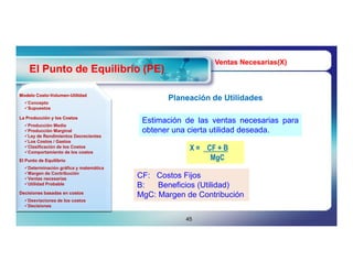 Ventas Necesarias(X)
    El Punto de Equilibrio (PE)

Modelo Costo-Volumen-Utilidad
       Costo-Volumen-
  Concepto
                                               Planeación de Utilidades
  Supuestos

La Producción y los Costos
                                         Estimación de las ventas necesarias para
  Producción Media
  Producción Marginal                   obtener una cierta utilidad deseada.
  Ley de Rendimientos Decrecientes
  Los Costos / Gastos
  Clasificación de los Costos
  Comportamiento de los costos
                                                     X = CF + B
El Punto de Equilibrio                                    MgC
  Determinación gráfica y matemática
  Margen de Contribución
  Ventas necesarias                    CF: Costos Fijos
  Utilidad Probable                    B:   Beneficios (Utilidad)
Decisiones basadas en costos
                                        MgC: Margen de Contribución
  Desviaciones de los costos
  Decisiones


                                                    45
 