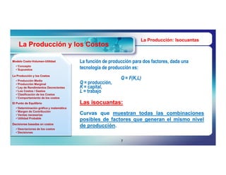 La Producción: Isocuantas
    La Producción y los Costos

Modelo Costo-Volumen-Utilidad
       Costo-Volumen-                   La función de producción para dos factores, dada una
                                                                          factores,
  Concepto
  Supuestos                            tecnología de producción es:
                                                                 es:
La Producción y los Costos
  Producción Media
                                                           Q = F(K,L)
  Producción Marginal                  Q = producción,
  Ley de Rendimientos Decrecientes     K = capital,
  Los Costos / Gastos
  Clasificación de los Costos
                                        L = trabajo
  Comportamiento de los costos
El Punto de Equilibrio                  Las isocuantas:
                                            isocuantas:
  Determinación gráfica y matemática
  Margen de Contribución
  Ventas necesarias                    Curvas que muestran todas las combinaciones
  Utilidad Probable
                                        posibles de factores que generan el mismo nivel
Decisiones basadas en costos
  Desviaciones de los costos
                                        de producción.
                                           producción.
  Decisiones


                                                           7
 