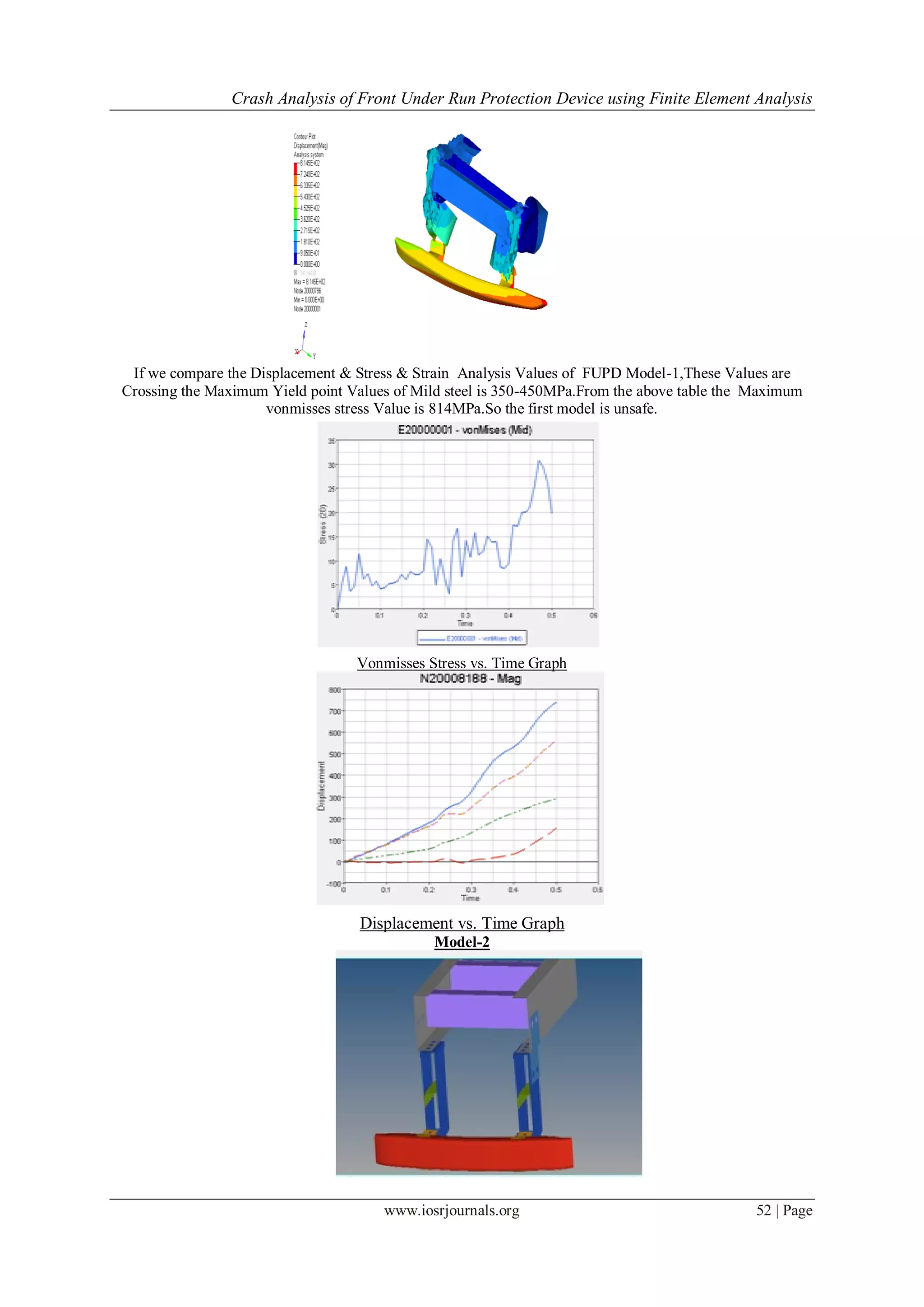 Crash Analysis of Front Under Run Protection Device using Finite Element Analysis
www.iosrjournals.org 52 | Page
If we compare the Displacement & Stress & Strain Analysis Values of FUPD Model-1,These Values are
Crossing the Maximum Yield point Values of Mild steel is 350-450MPa.From the above table the Maximum
vonmisses stress Value is 814MPa.So the first model is unsafe.
Vonmisses Stress vs. Time Graph
Displacement vs. Time Graph
Model-2
 