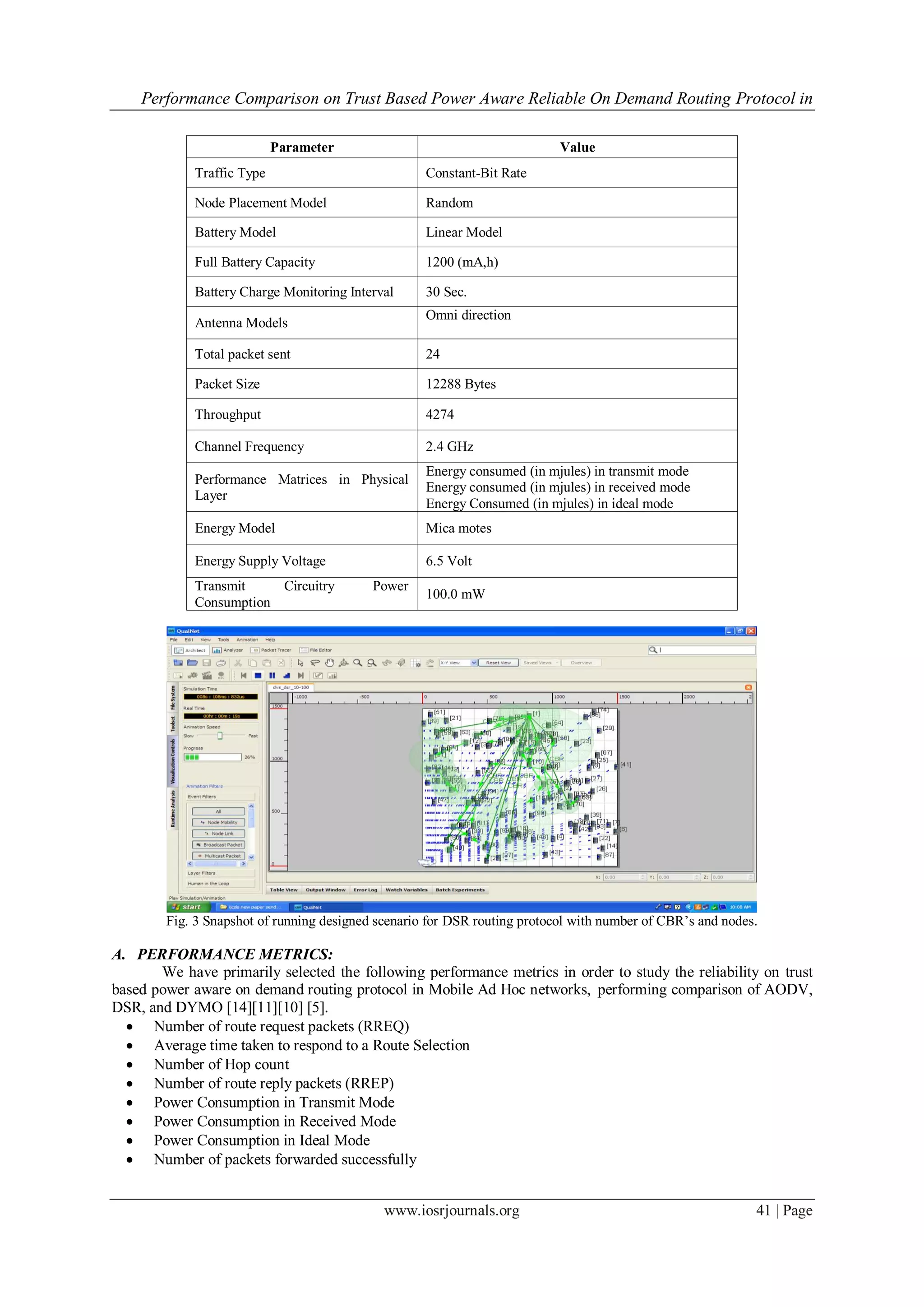 Performance Comparison on Trust Based Power Aware Reliable On Demand Routing Protocol in

                            Parameter                                      Value
             Traffic Type                           Constant-Bit Rate

             Node Placement Model                   Random

             Battery Model                          Linear Model

             Full Battery Capacity                  1200 (mA,h)

             Battery Charge Monitoring Interval     30 Sec.
                                                    Omni direction
             Antenna Models

             Total packet sent                      24

             Packet Size                            12288 Bytes

             Throughput                             4274

             Channel Frequency                      2.4 GHz
                                                    Energy consumed (in mjules) in transmit mode
             Performance Matrices in Physical
                                                    Energy consumed (in mjules) in received mode
             Layer
                                                    Energy Consumed (in mjules) in ideal mode
             Energy Model                           Mica motes

             Energy Supply Voltage                  6.5 Volt
             Transmit    Circuitry         Power
                                                    100.0 mW
             Consumption




        Fig. 3 Snapshot of running designed scenario for DSR routing protocol with number of CBR’s and nodes.

A. PERFORMANCE METRICS:
       We have primarily selected the following performance metrics in order to study the reliability on trust
based power aware on demand routing protocol in Mobile Ad Hoc networks, performing comparison of AODV,
DSR, and DYMO [14][11][10] [5].
   Number of route request packets (RREQ)
   Average time taken to respond to a Route Selection
   Number of Hop count
   Number of route reply packets (RREP)
   Power Consumption in Transmit Mode
   Power Consumption in Received Mode
   Power Consumption in Ideal Mode
   Number of packets forwarded successfully


                                             www.iosrjournals.org                                           41 | Page
 