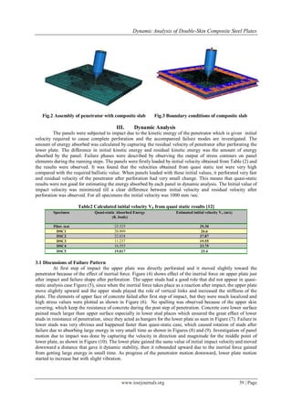 Dynamic Analysis of Double-Skin Composite Steel Plates | PDF