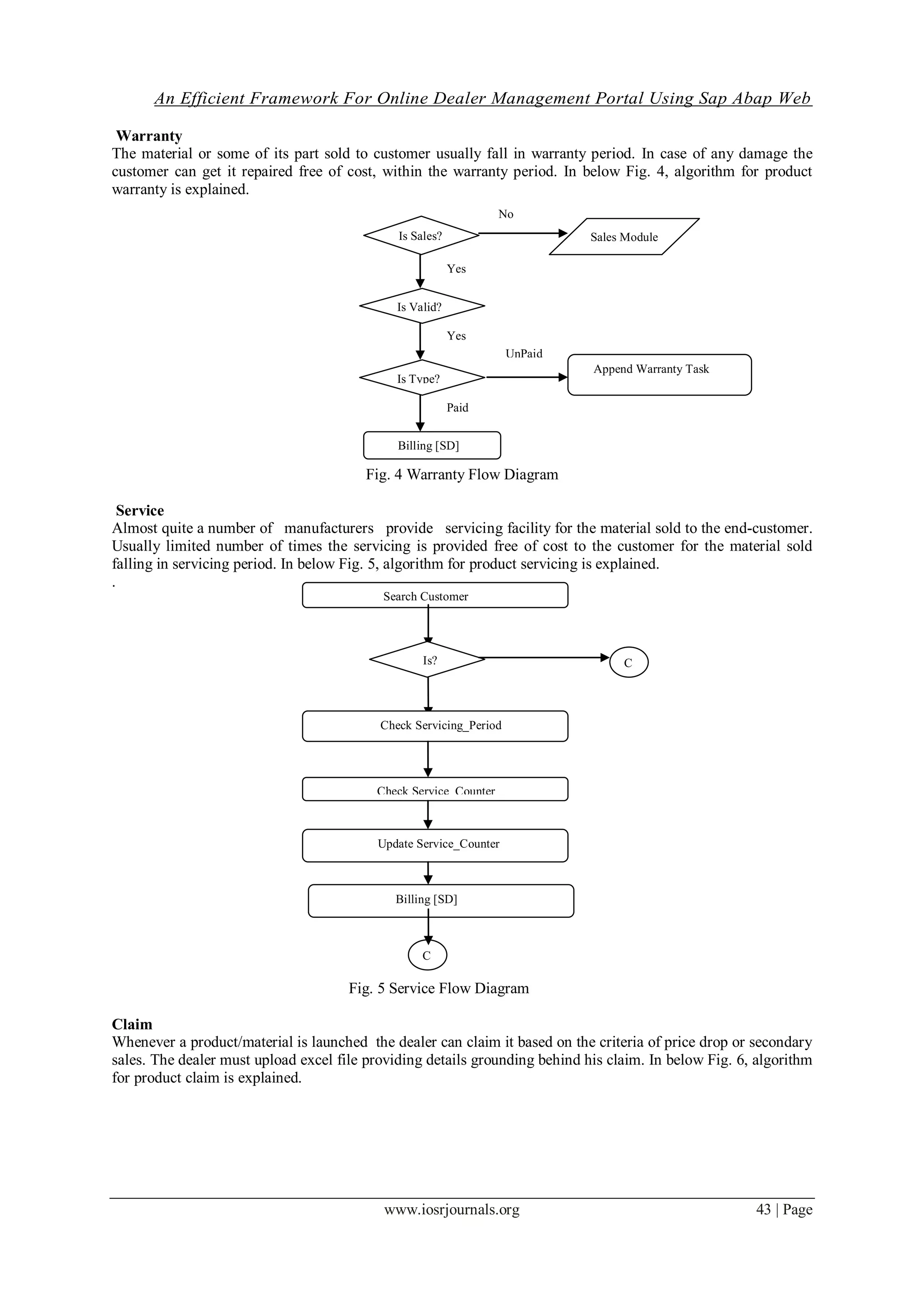 An Efficient Framework For Online Dealer Management Portal Using Sap Abap Web

 Warranty
The material or some of its part sold to customer usually fall in warranty period. In case of any damage the
customer can get it repaired free of cost, within the warranty period. In below Fig. 4, algorithm for product
warranty is explained.
                                                                  No
                                              Is Sales?                      Sales Module

                                                          Yes


                                              Is Valid?

                                                          Yes
                                                                    UnPaid
                                                                             Append Warranty Task
                                              Is Type?

                                                          Paid


                                              Billing [SD]

                                        Fig. 4 Warranty Flow Diagram

  Service
Almost quite a number of manufacturers provide servicing facility for the material sold to the end-customer.
Usually limited number of times the servicing is provided free of cost to the customer for the material sold
falling in servicing period. In below Fig. 5, algorithm for product servicing is explained.
.
                                           Search Customer




                                                   Is?                            C




                                           Check Servicing_Period




                                          Check Service_Counter



                                          Update Service_Counter



                                             Billing [SD]



                                                   C

                                      Fig. 5 Service Flow Diagram

Claim
Whenever a product/material is launched the dealer can claim it based on the criteria of price drop or secondary
sales. The dealer must upload excel file providing details grounding behind his claim. In below Fig. 6, algorithm
for product claim is explained.




                                           www.iosrjournals.org                                        43 | Page
 