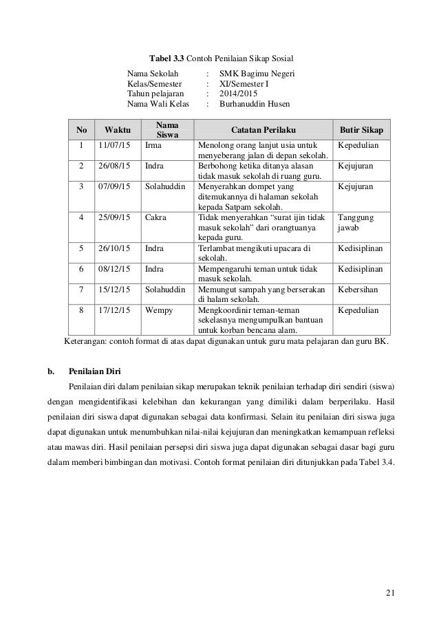 Format Penilaian Pkl Smk Guru Paud